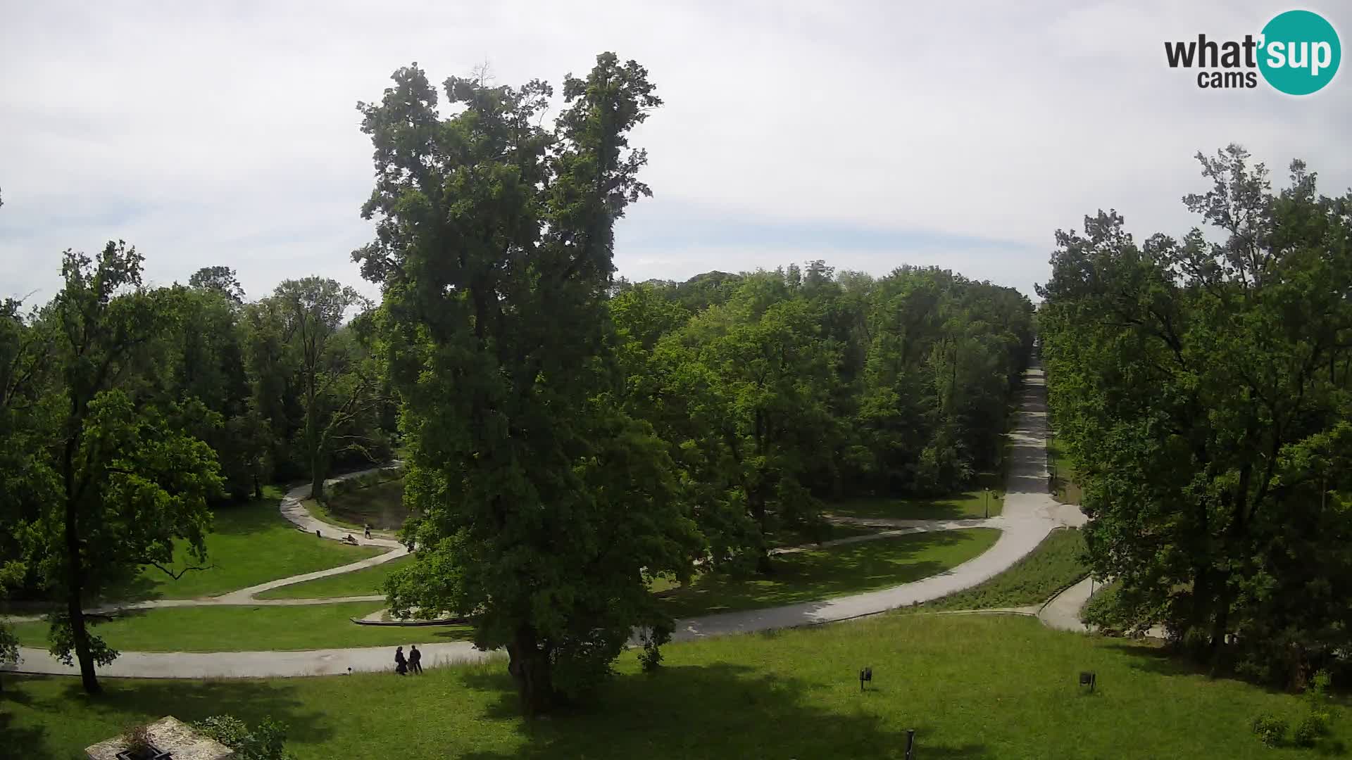 Spletna kamera park Maksimir – Zagreb