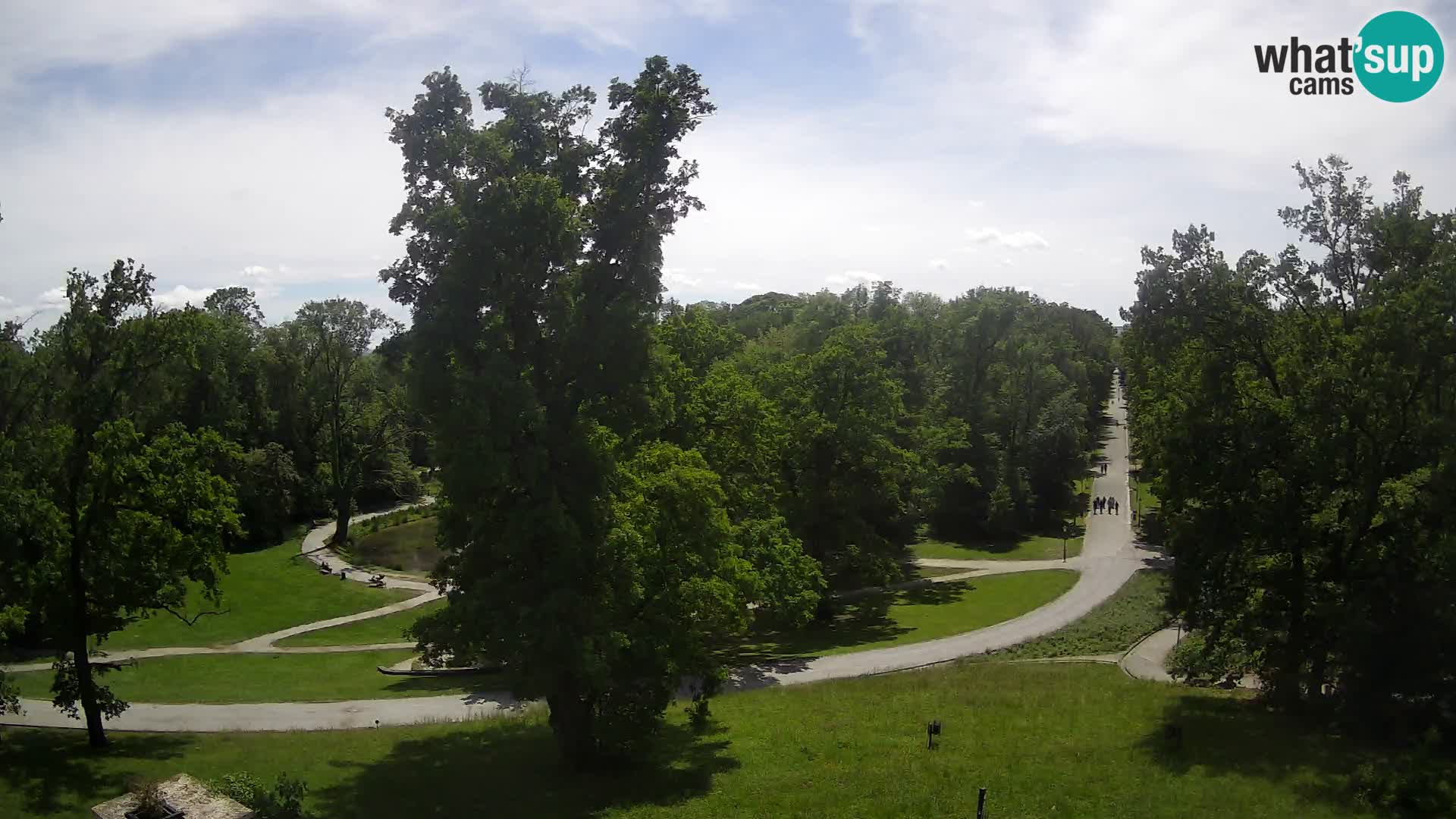 Webcam parque Maksimir – Zagreb