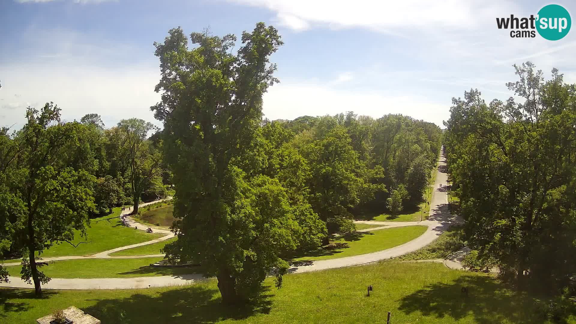 Webcam parko Maksimir – Zagabria
