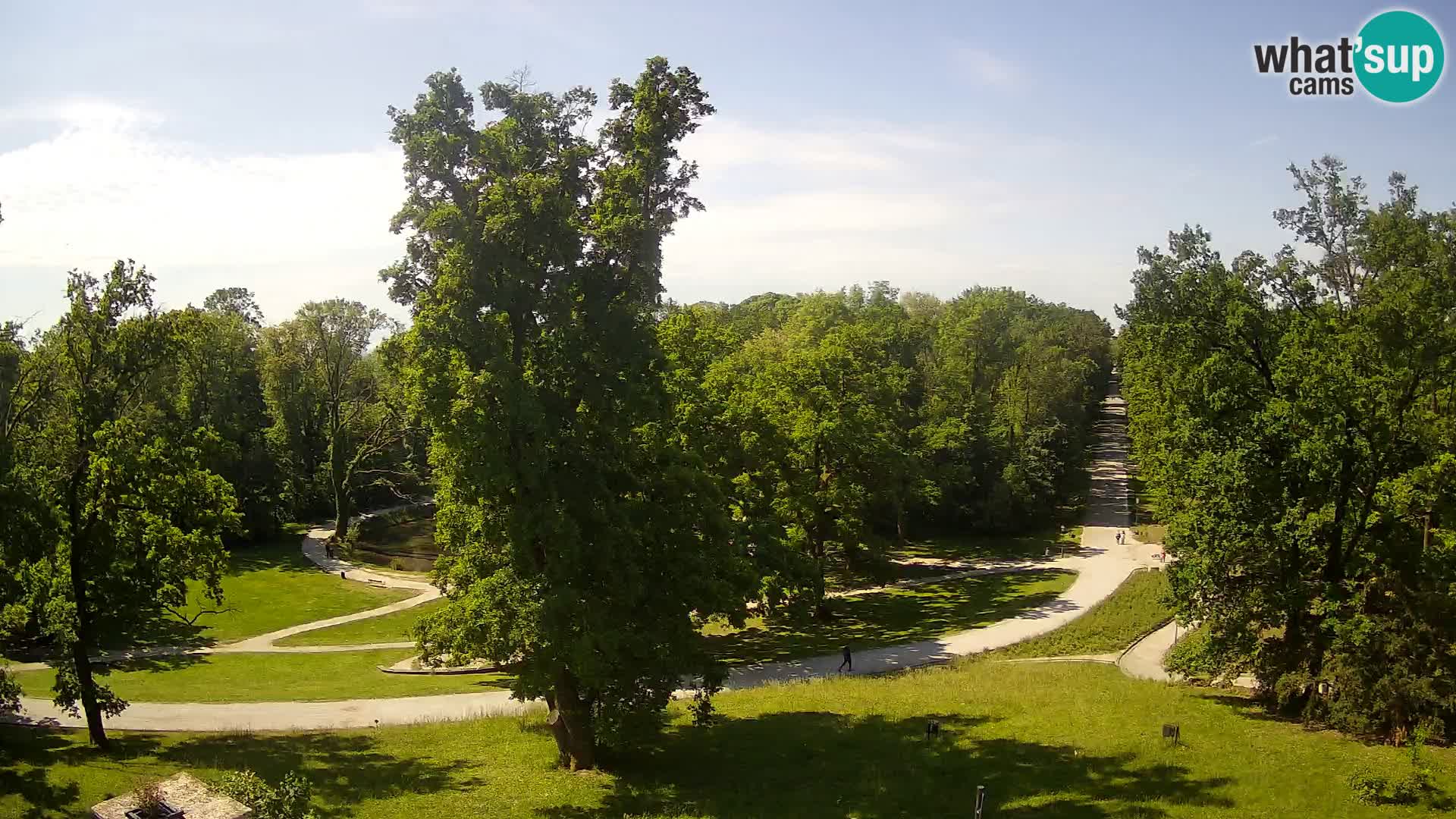 Spletna kamera park Maksimir – Zagreb