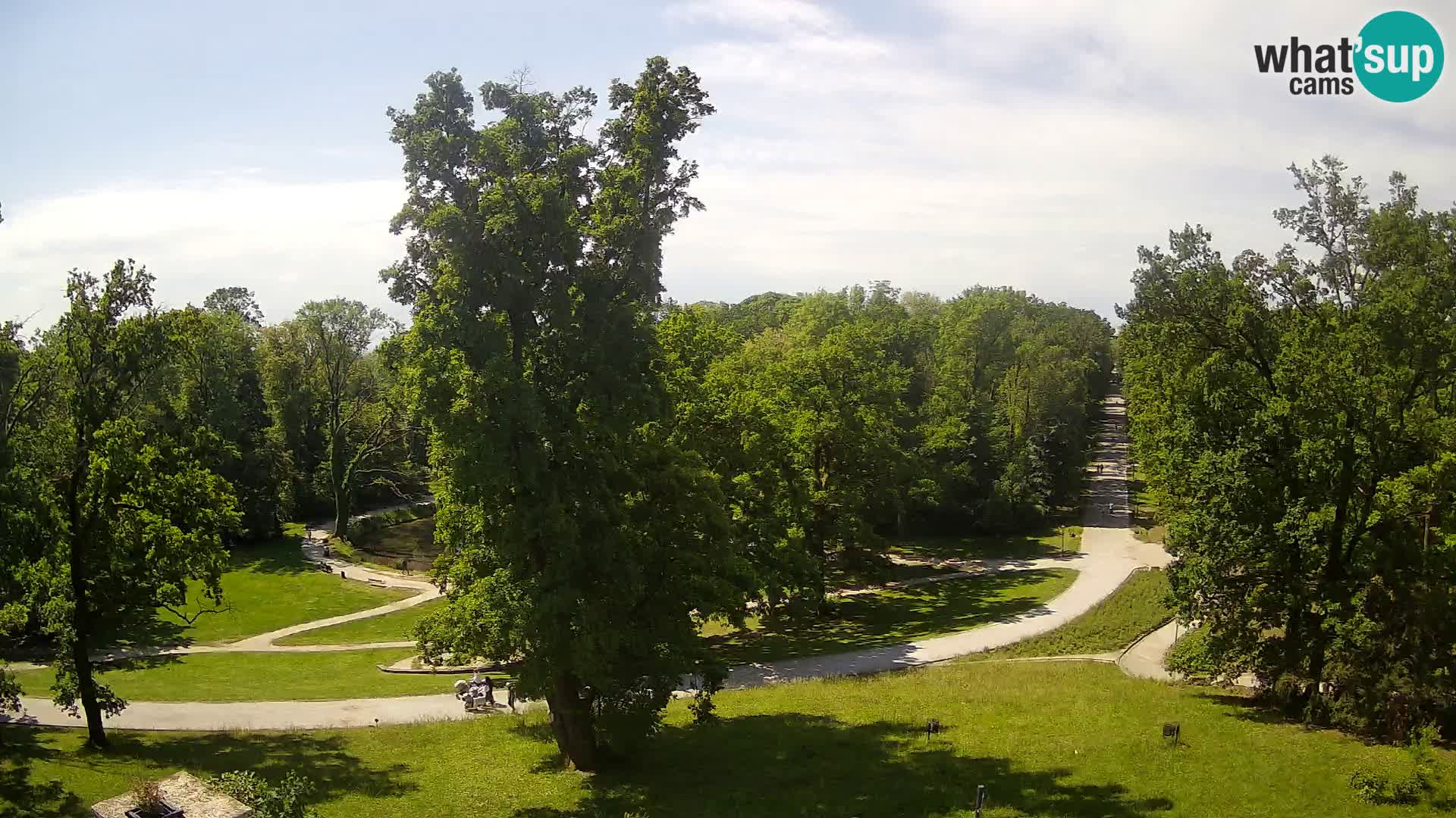 Webcam Maksimir park – Zagreb