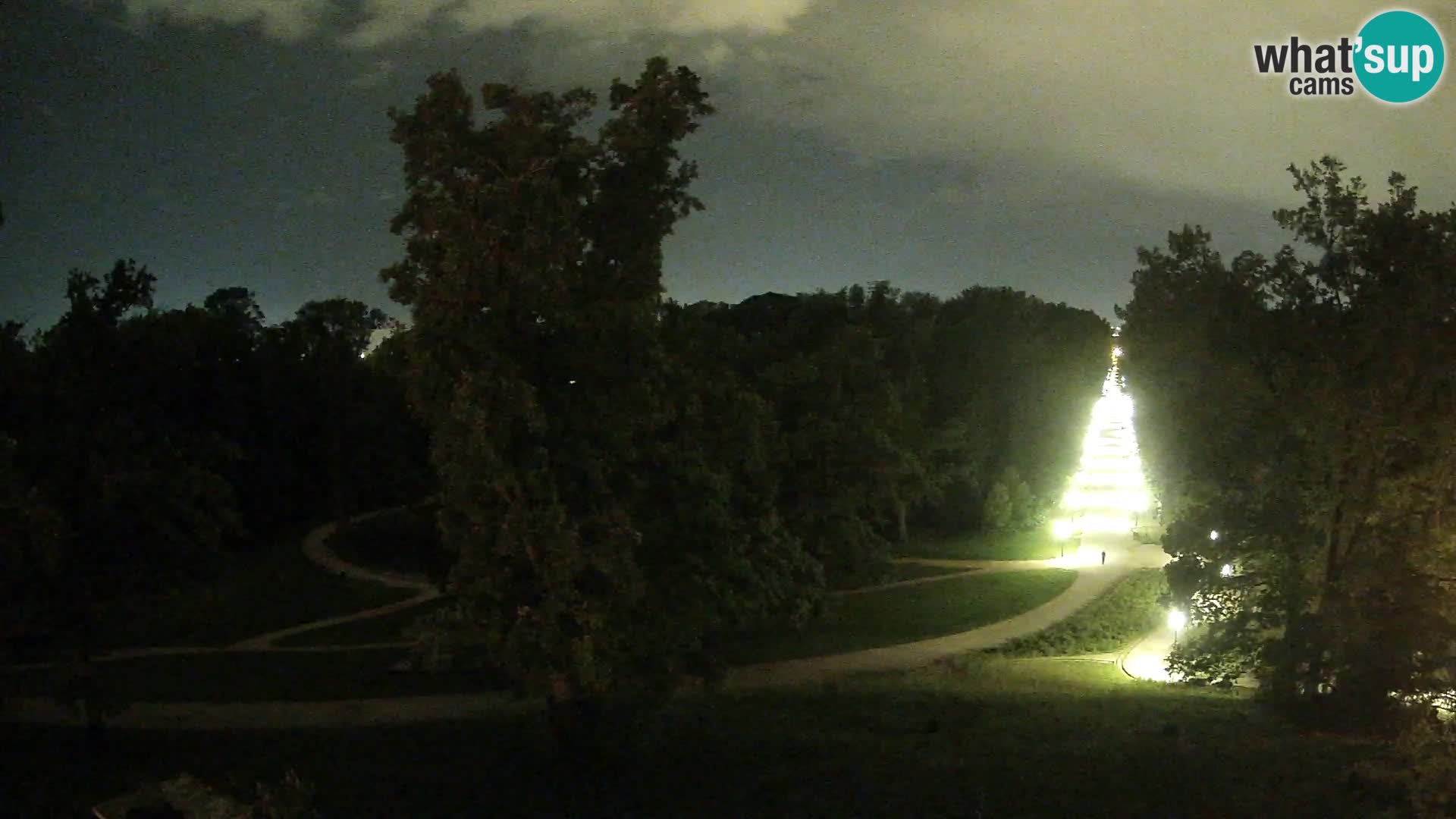 Spletna kamera park Maksimir – Zagreb