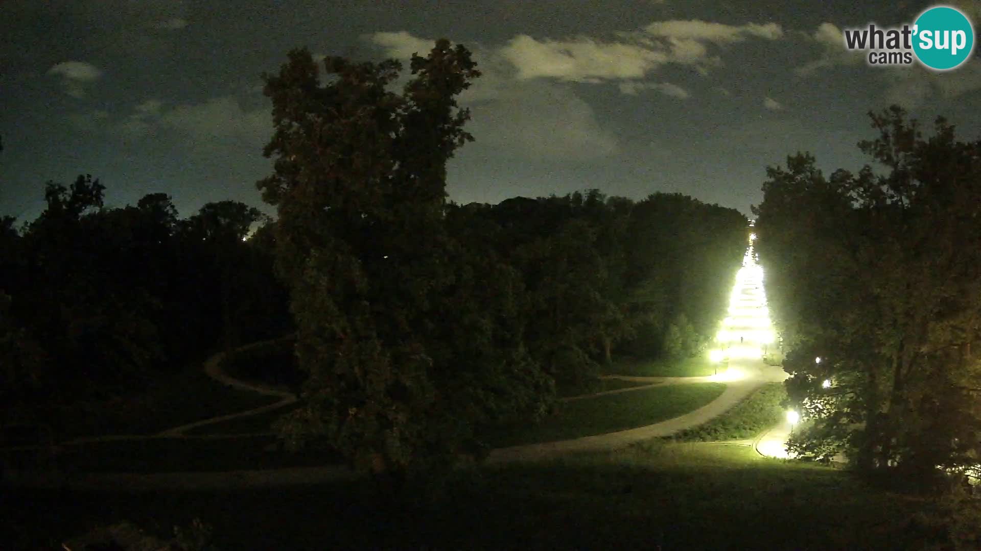 Webcam Maksimir park – Zagreb