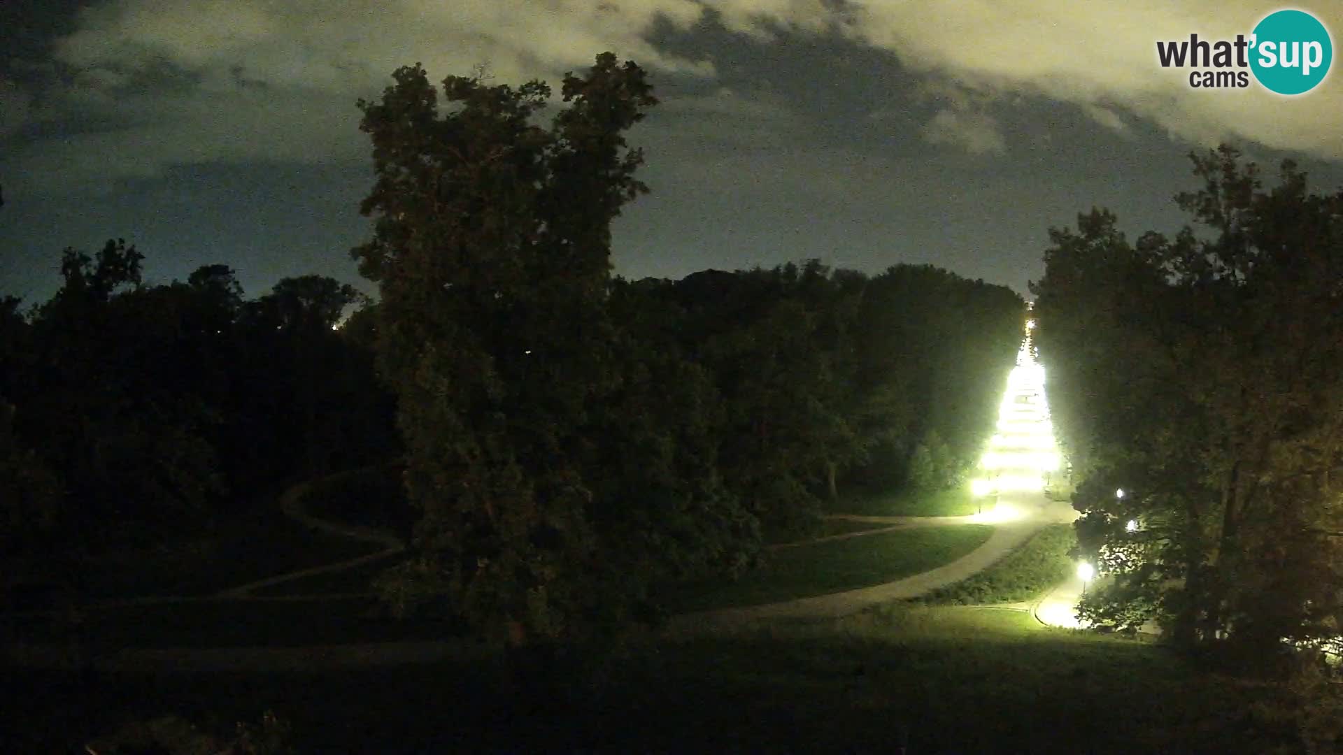 Webcam Maksimir-Park – Zagreb