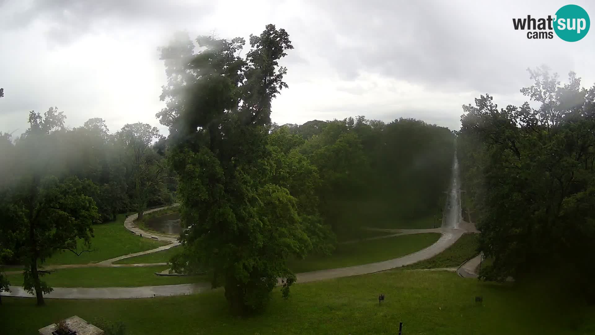 Web kamera park Maksimir – Zagreb