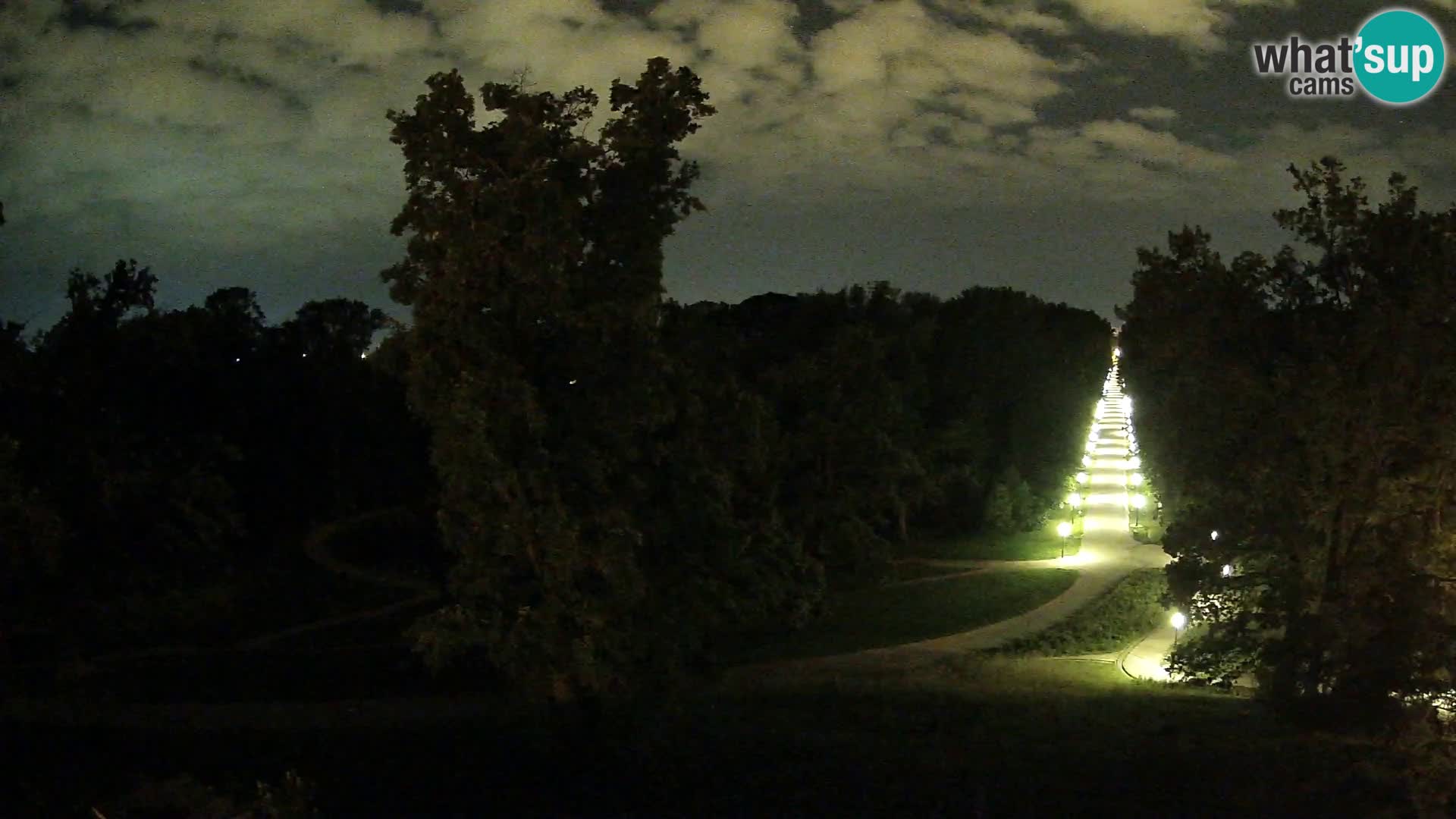 Webcam Maksimir-Park – Zagreb