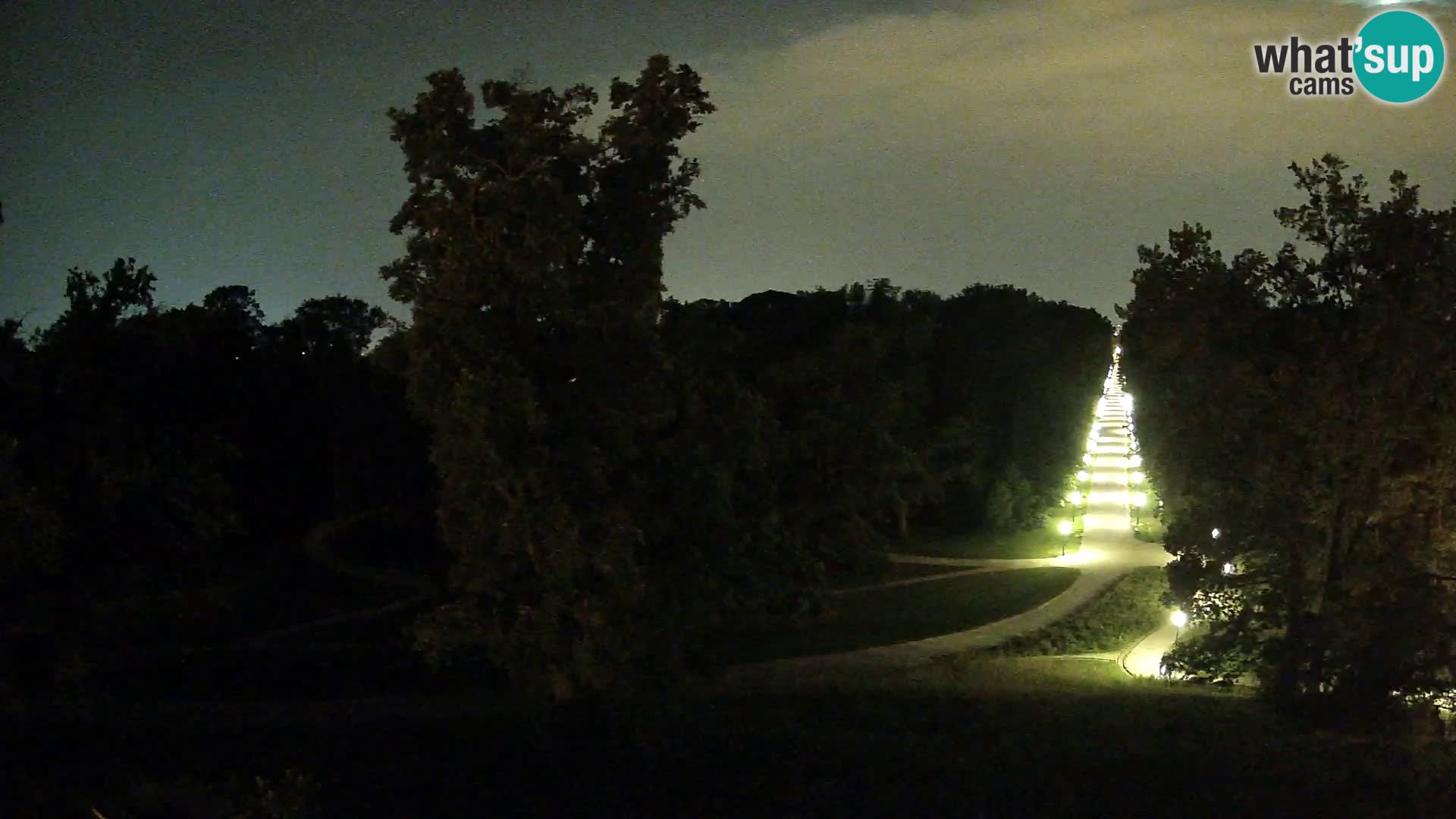 Webcam parque Maksimir – Zagreb