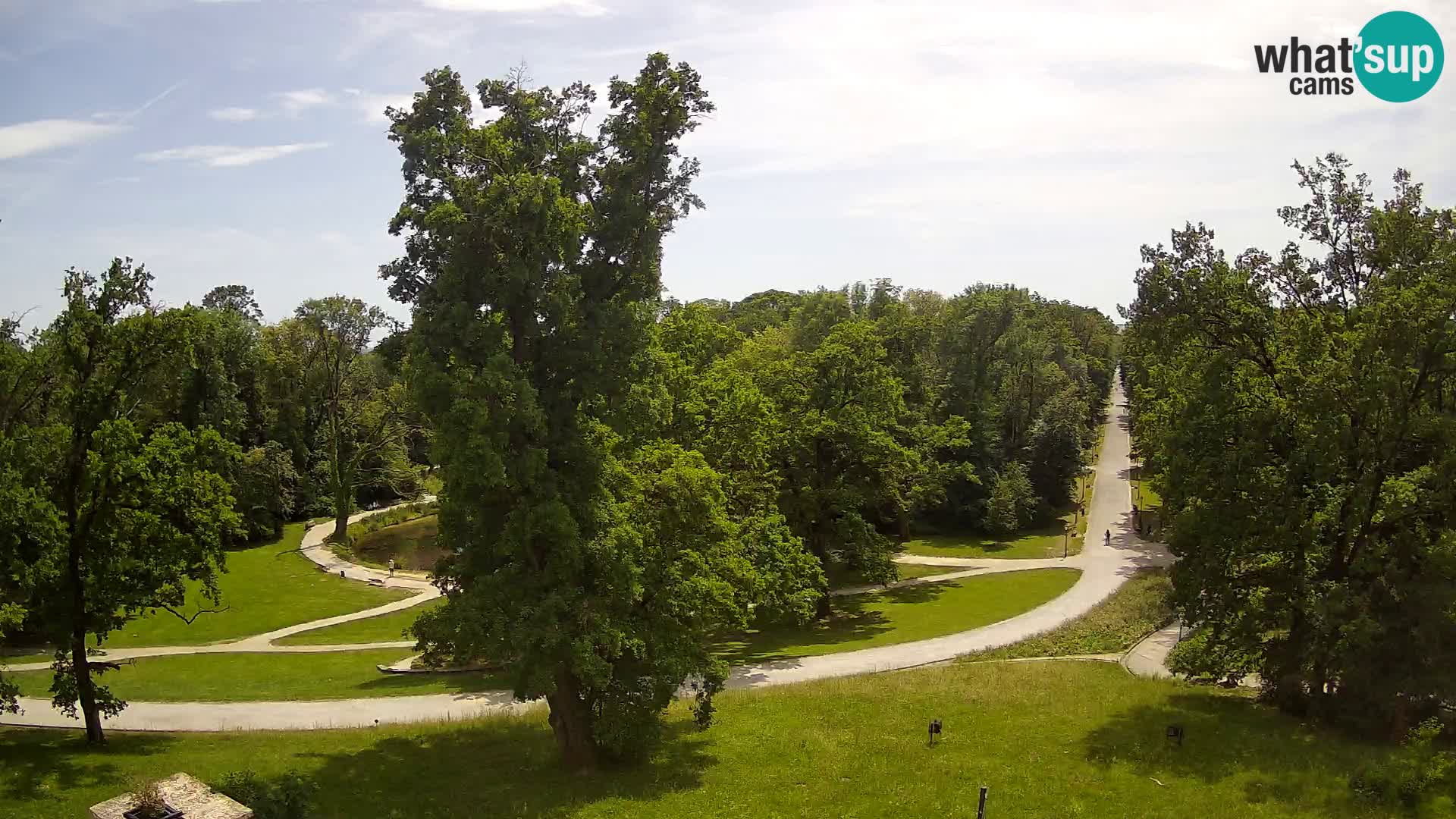 Webcam parque Maksimir – Zagreb