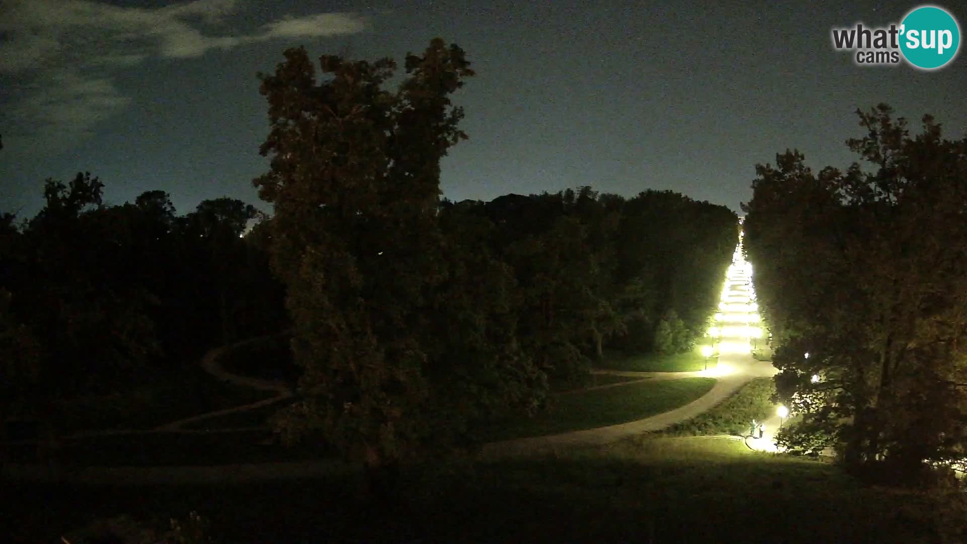 Webcam Maksimir-Park – Zagreb