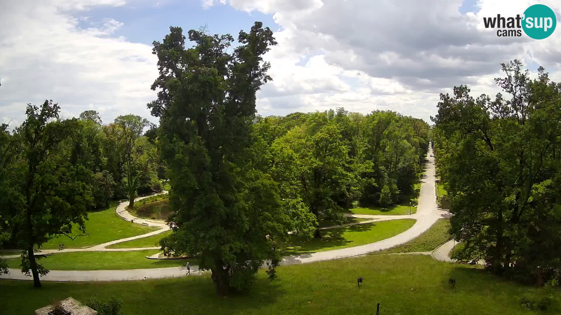 Webcam Maksimir-Park – Zagreb