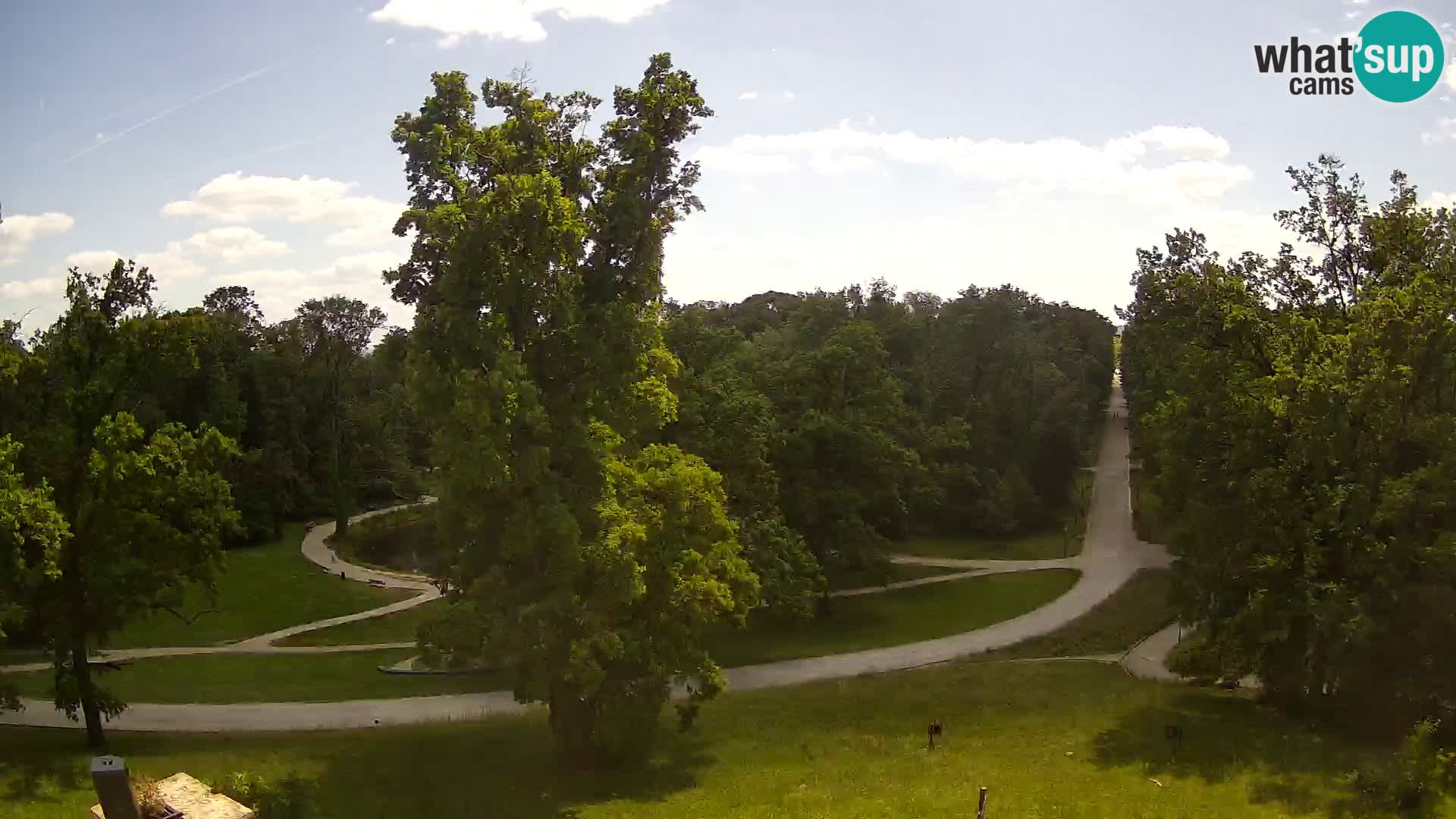 Webcam parko Maksimir – Zagabria