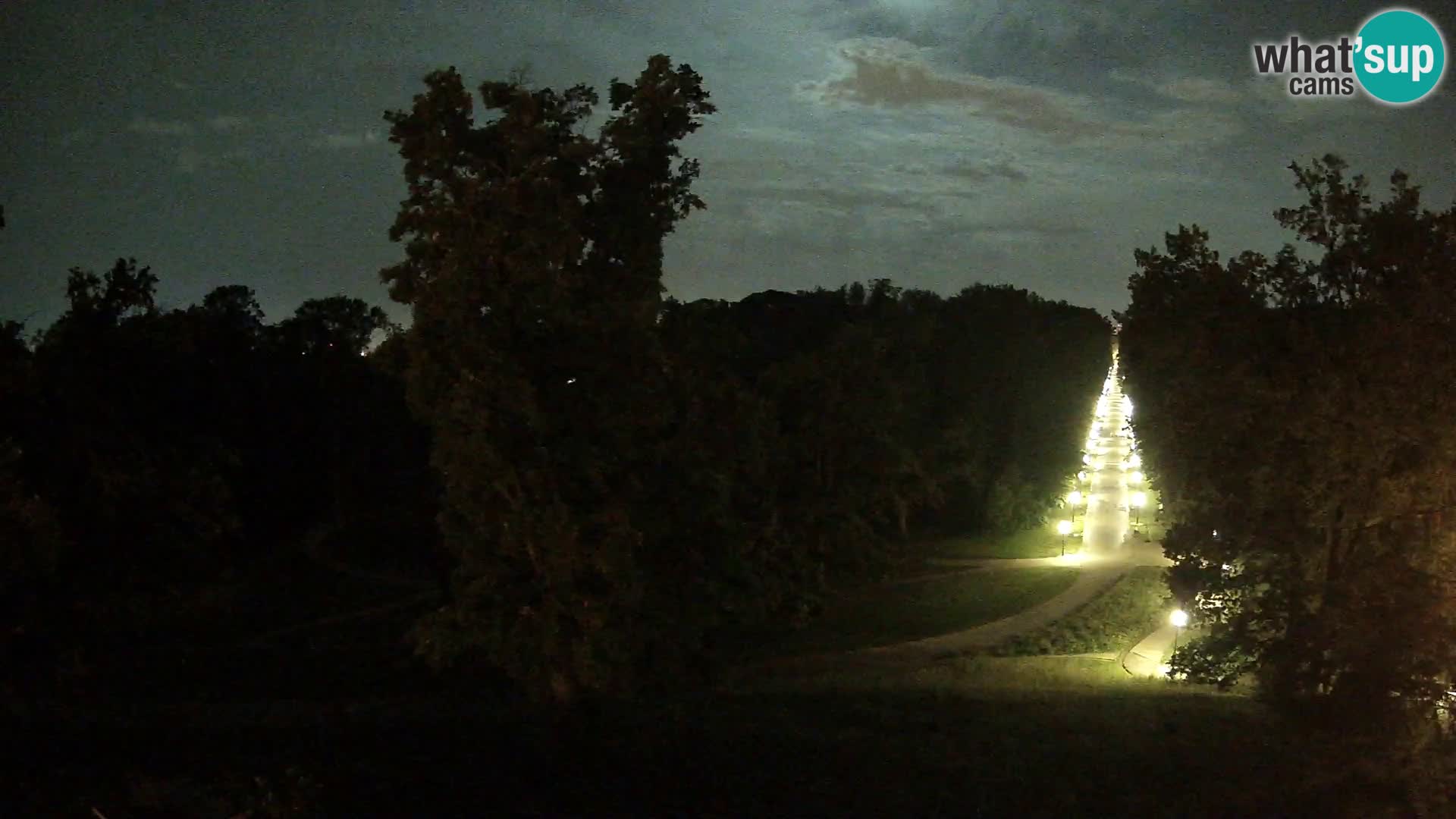 Spletna kamera park Maksimir – Zagreb