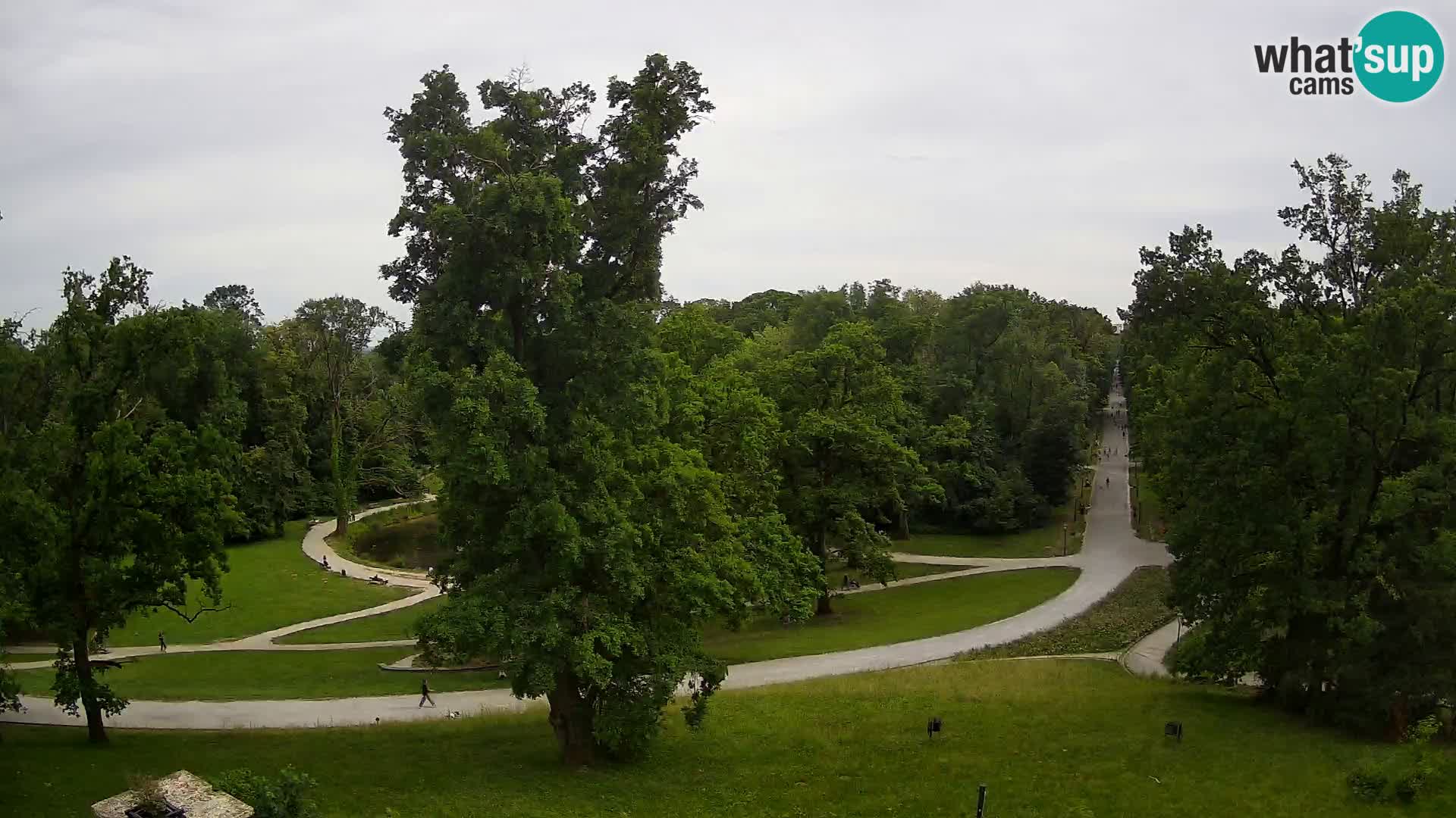 Spletna kamera park Maksimir – Zagreb