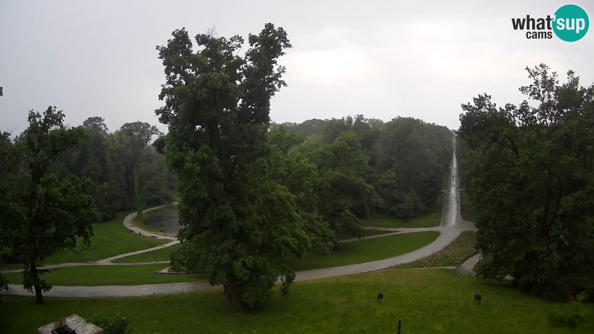 Webcam Maksimir-Park – Zagreb