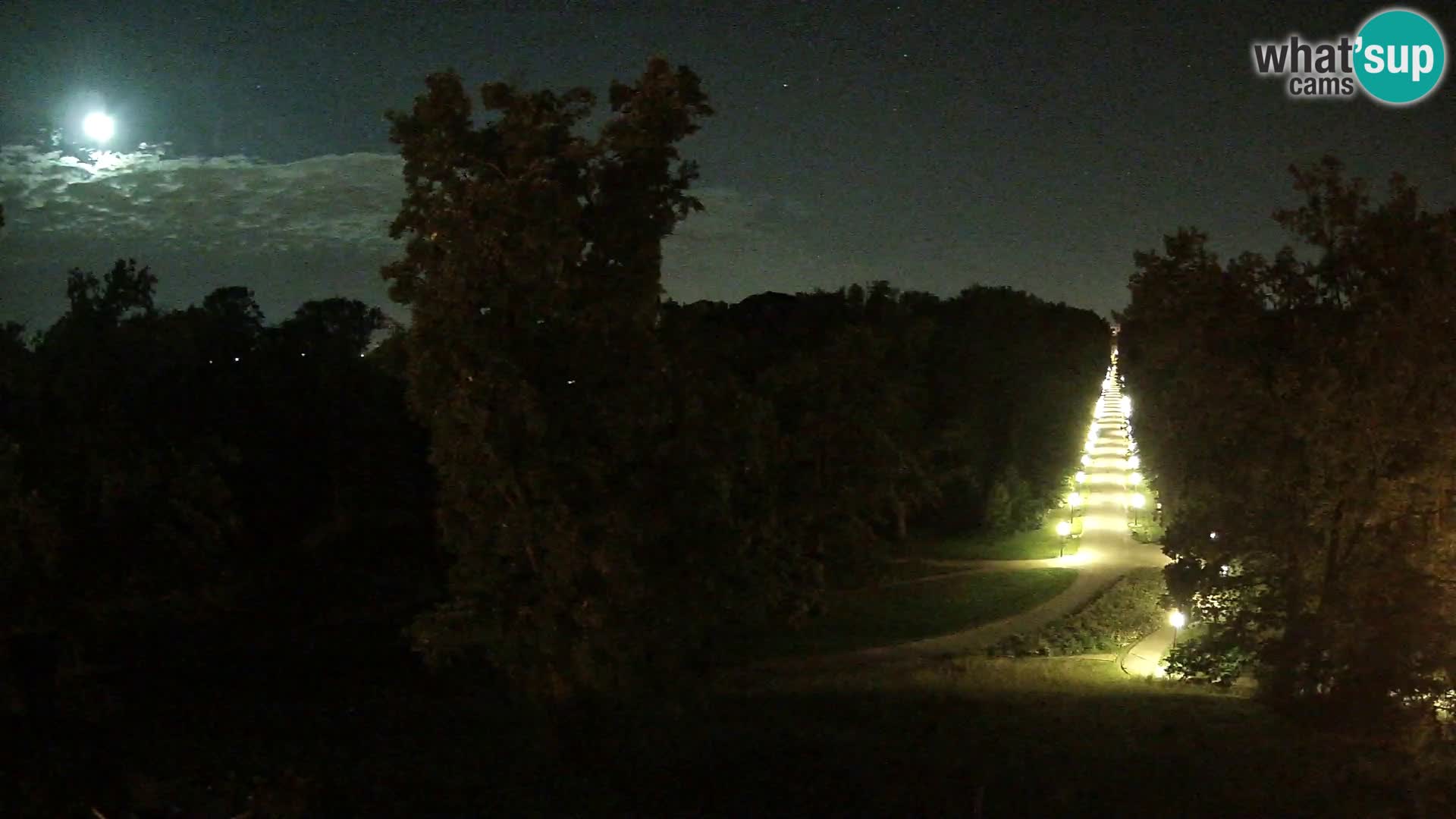 Webcam Maksimir park – Zagreb