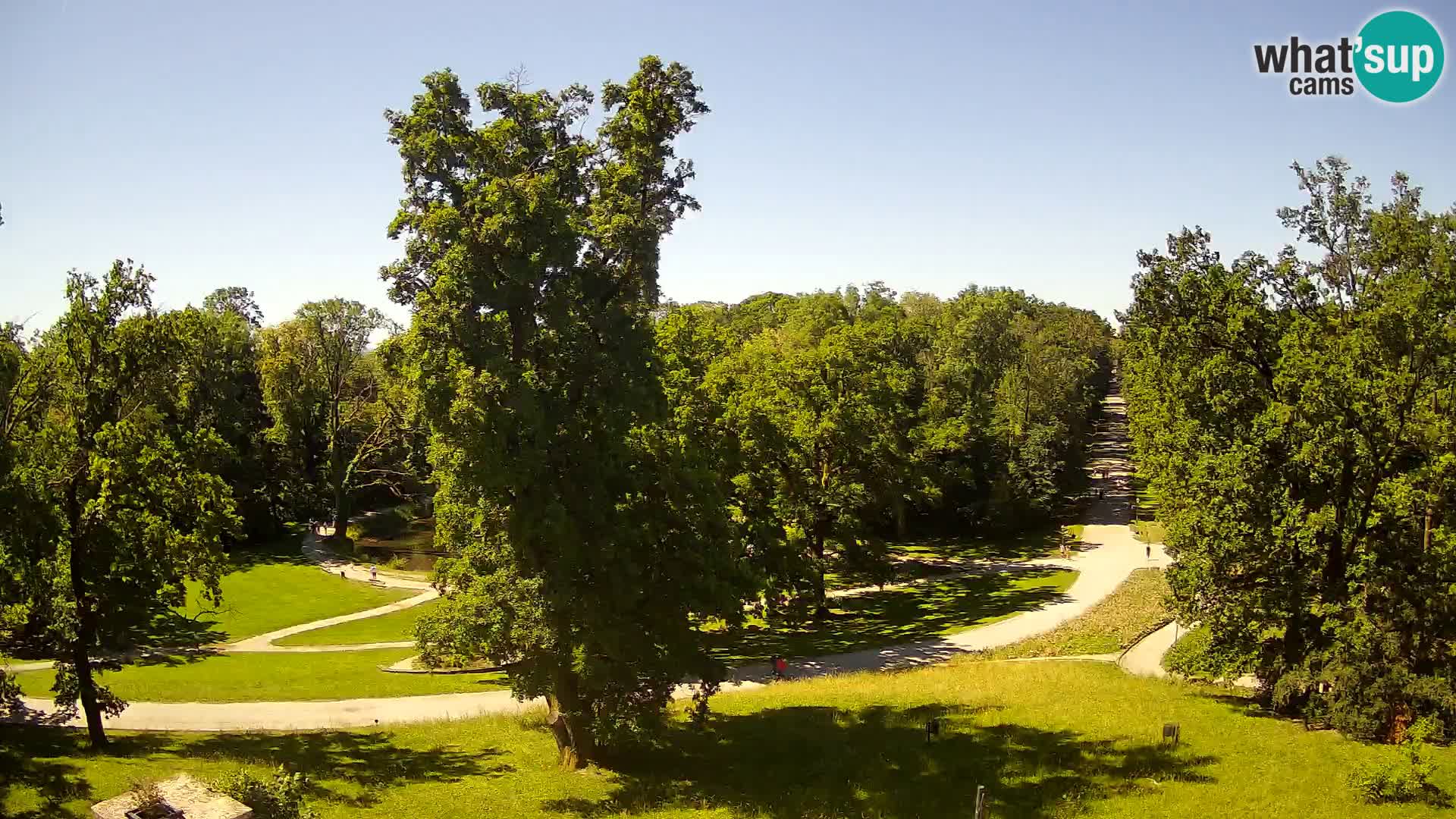 Webcam parque Maksimir – Zagreb