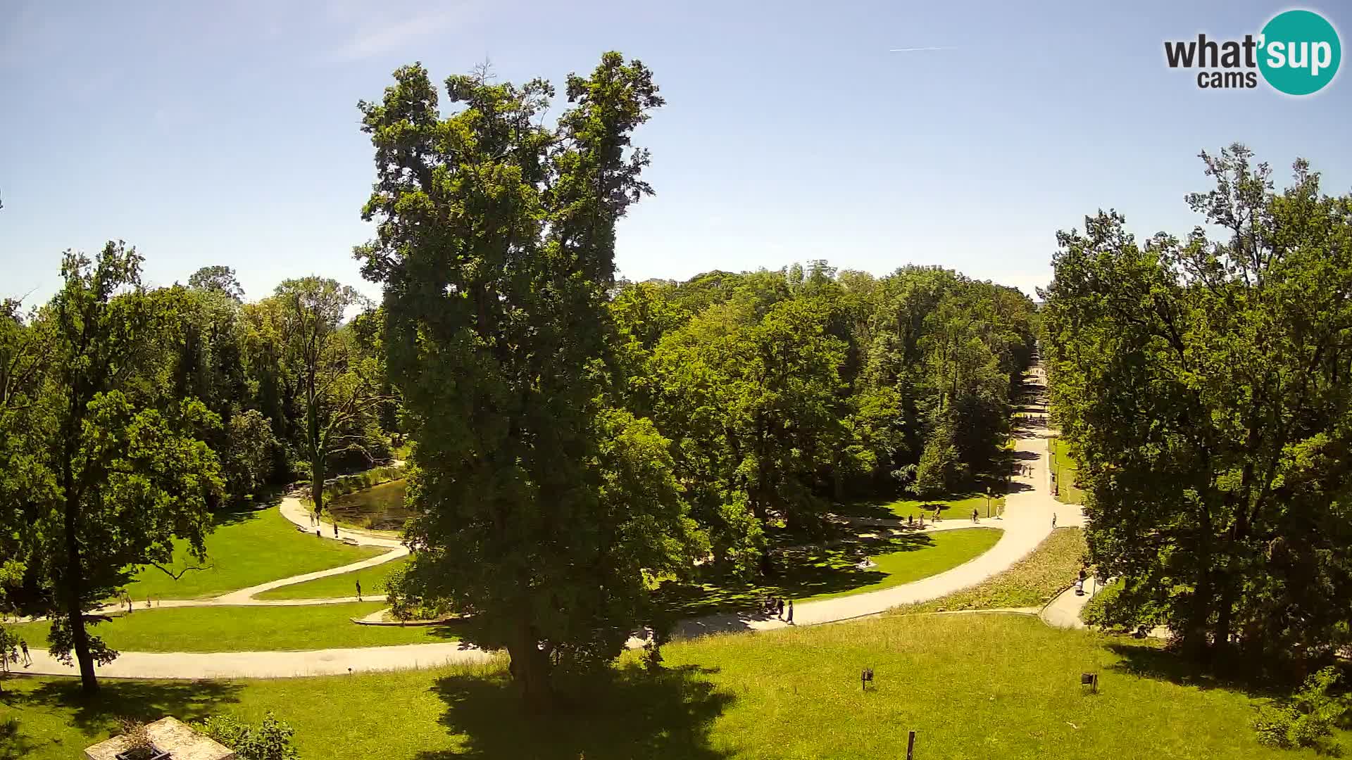 Webcam parque Maksimir – Zagreb