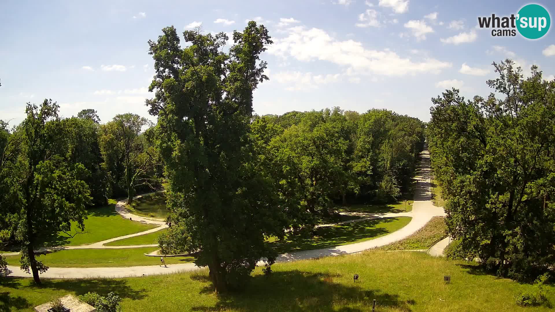 Web kamera park Maksimir – Zagreb