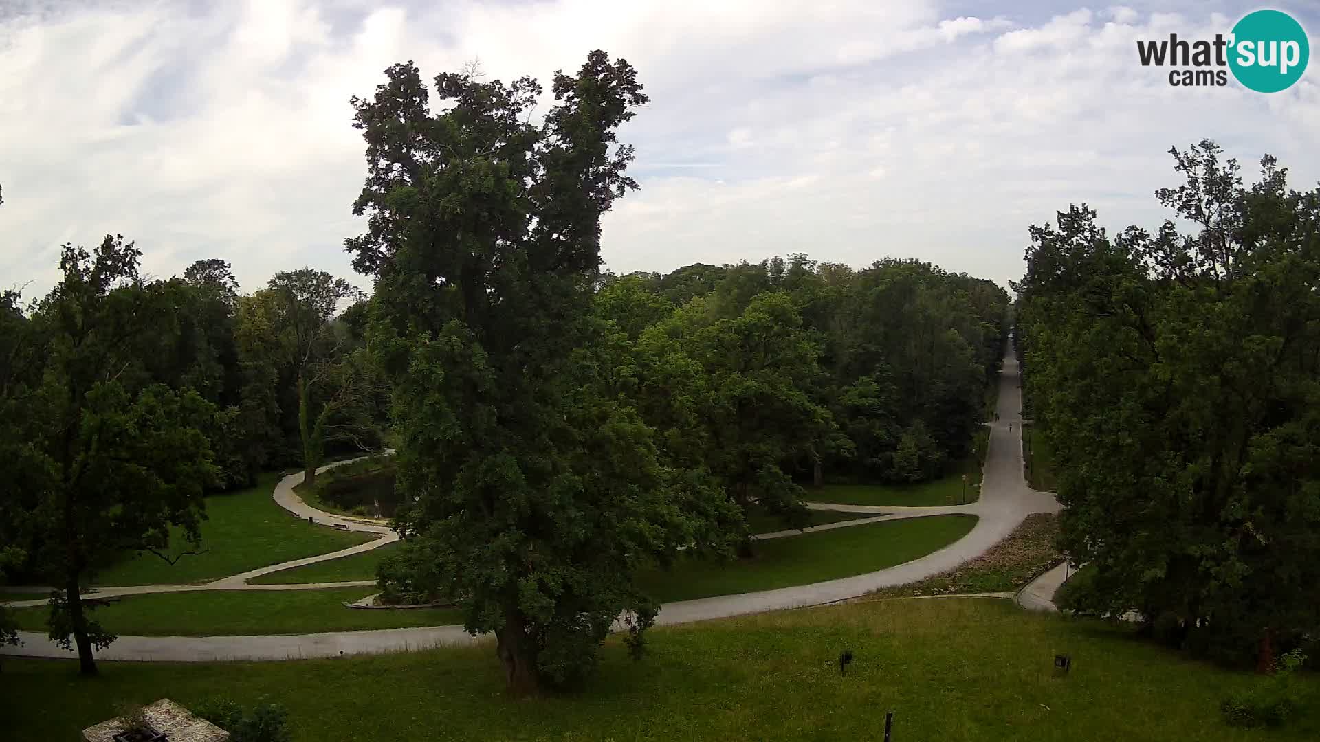 Spletna kamera park Maksimir – Zagreb