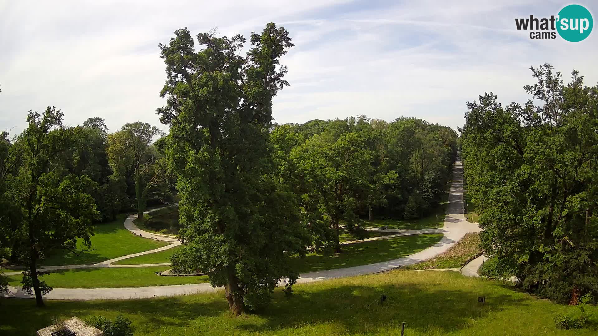 Webcam parque Maksimir – Zagreb