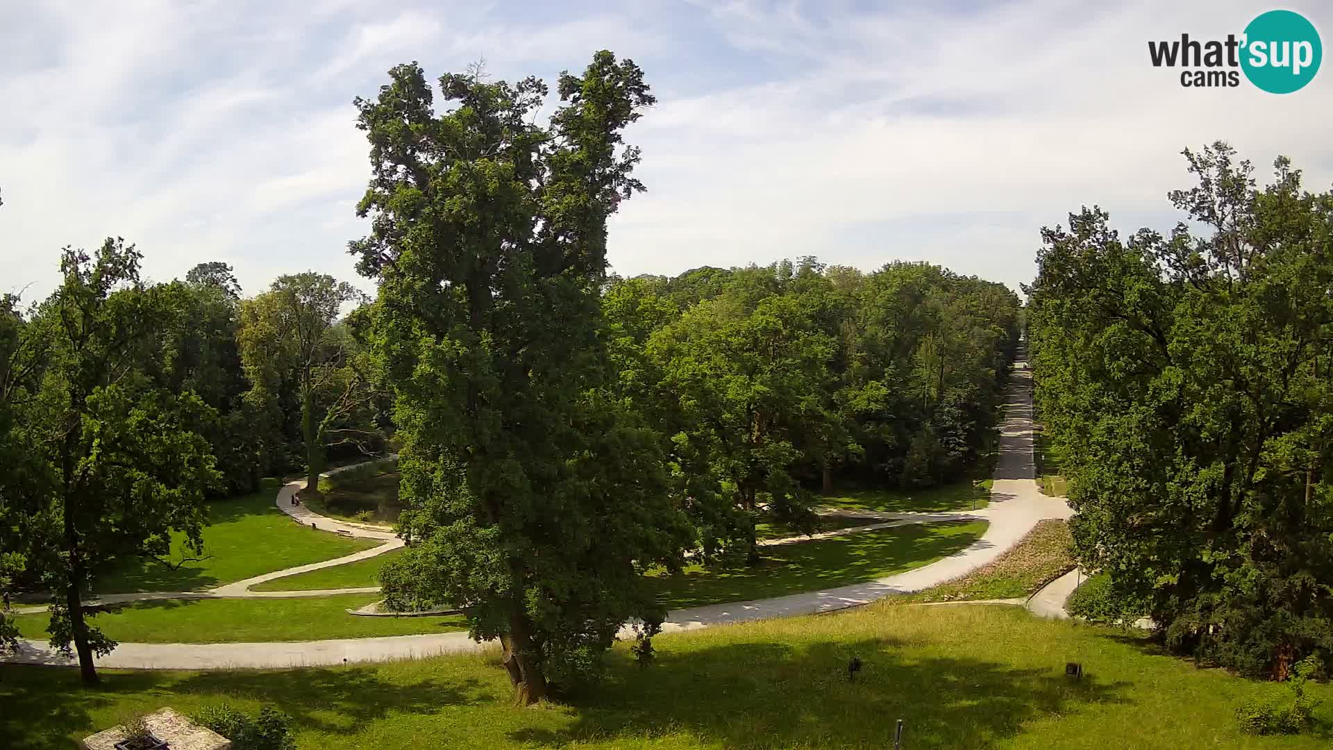 Webcam parque Maksimir – Zagreb