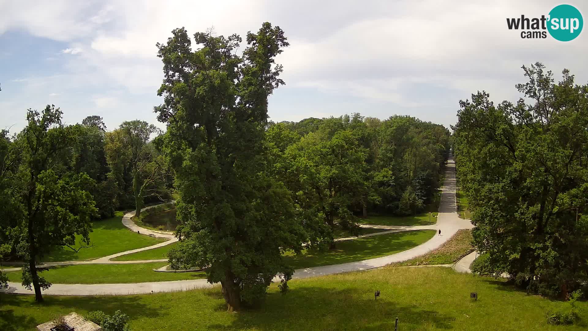 Spletna kamera park Maksimir – Zagreb