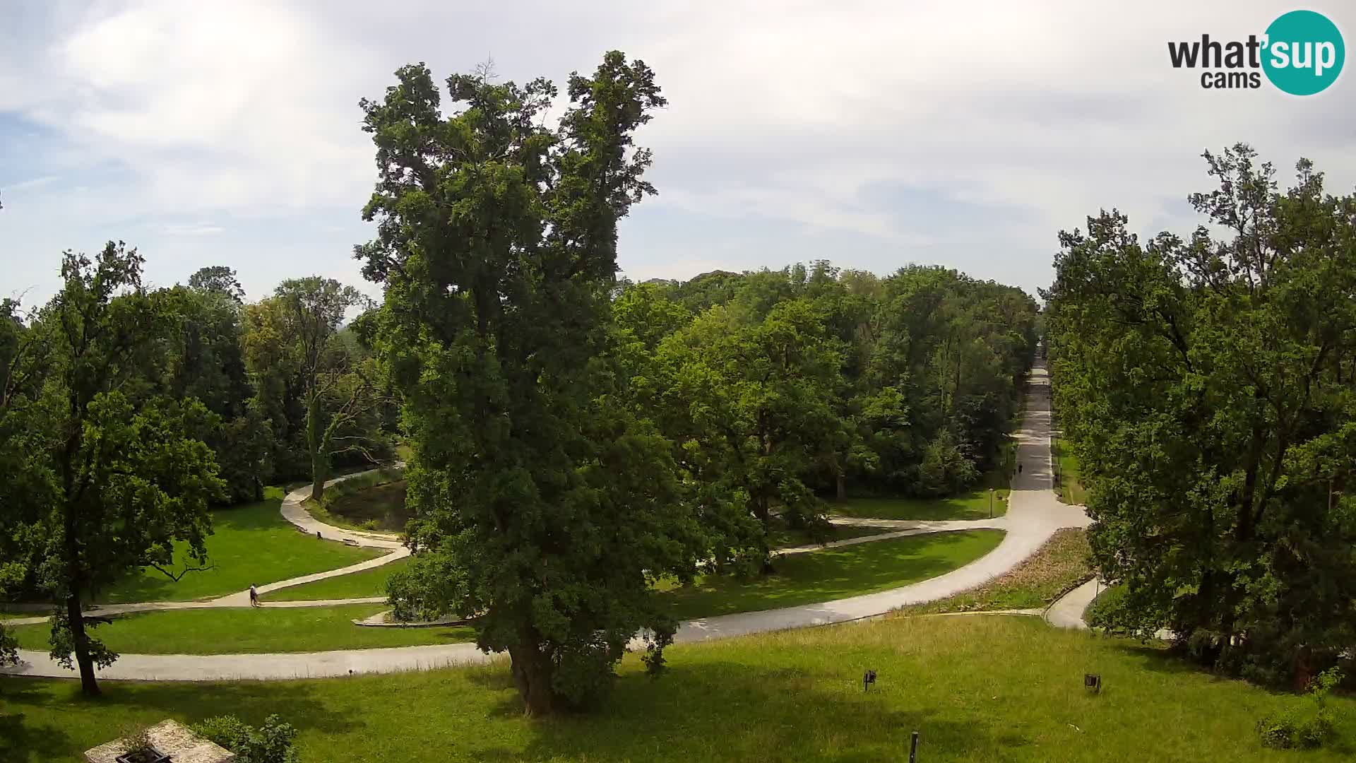Webcam parque Maksimir – Zagreb