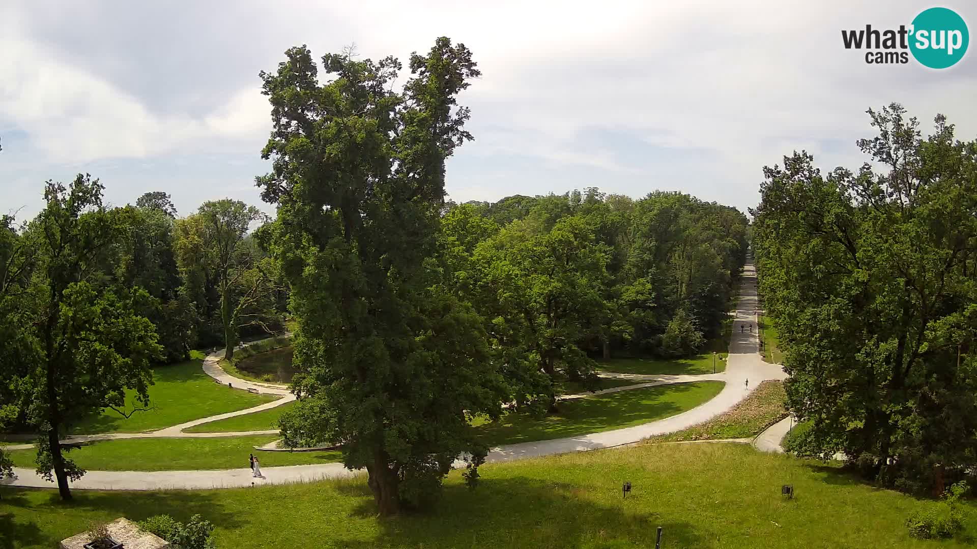 Webcam parque Maksimir – Zagreb