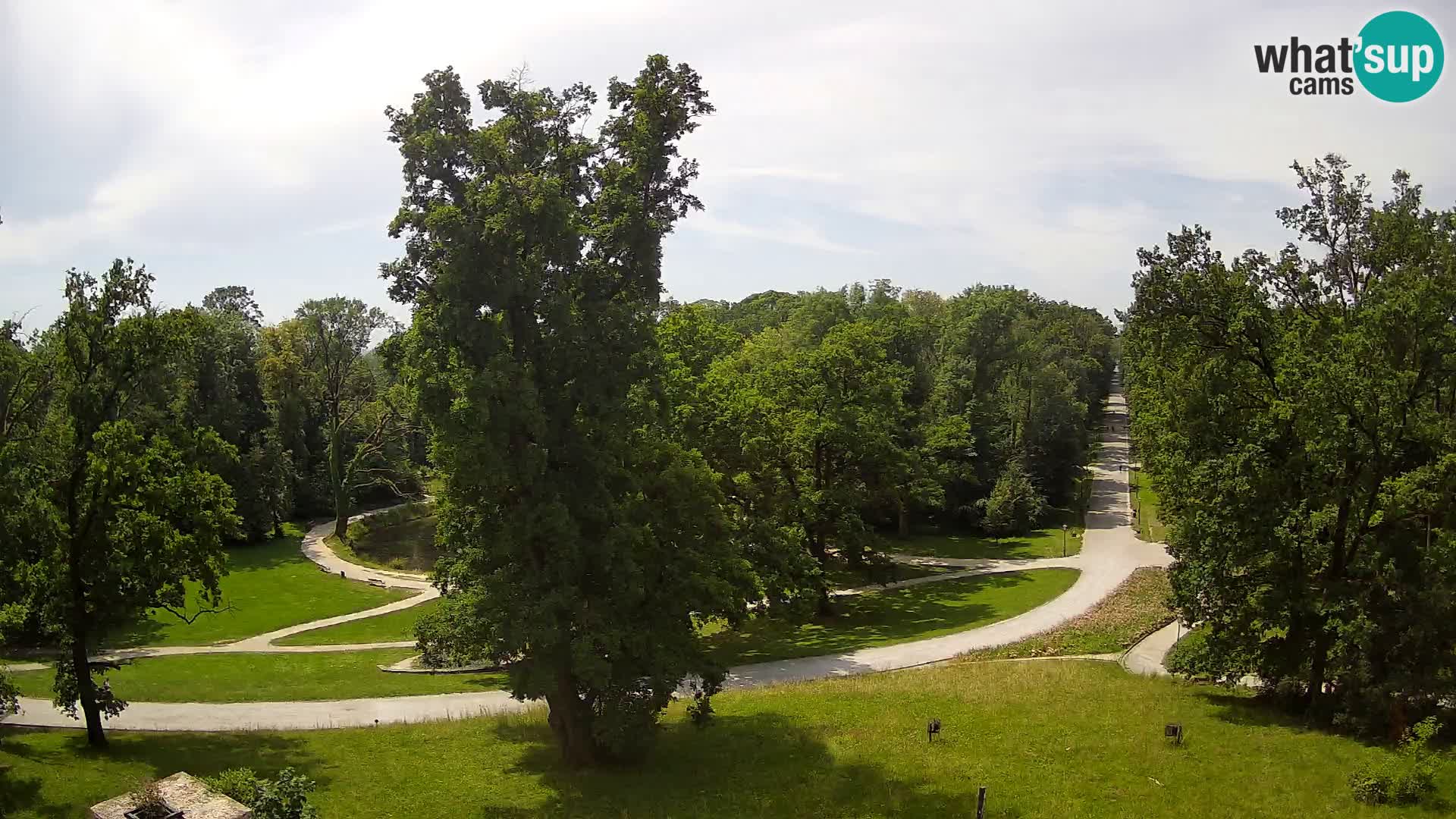 Webcam parko Maksimir – Zagabria