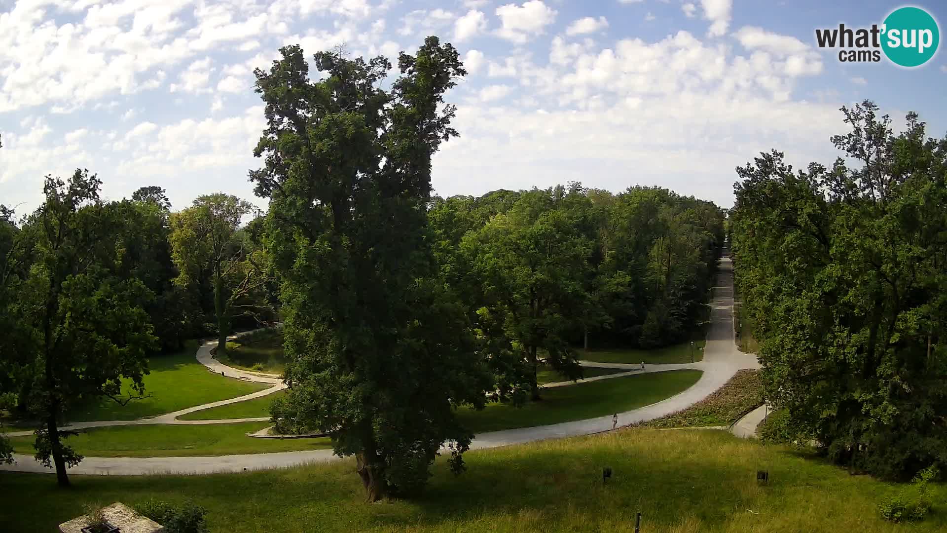 Webcam parque Maksimir – Zagreb