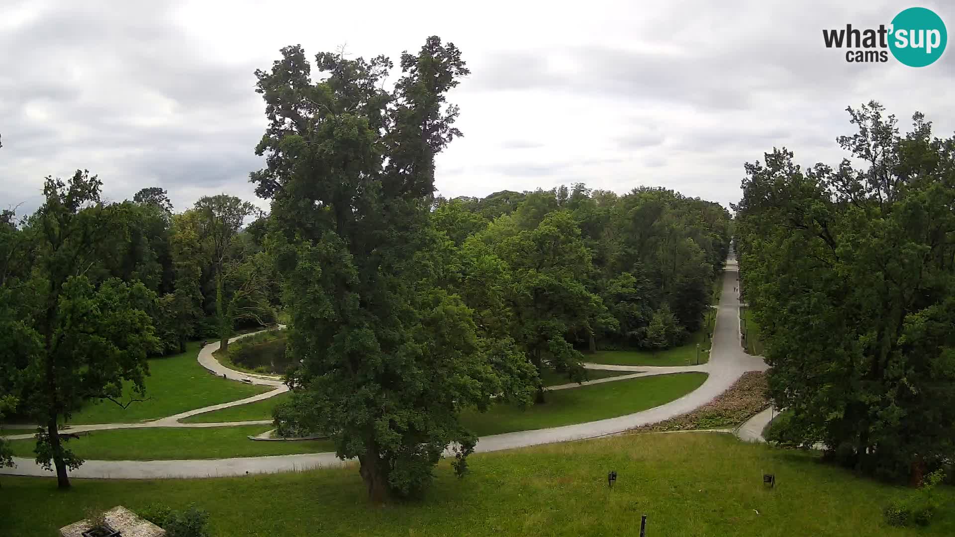 Webcam parque Maksimir – Zagreb