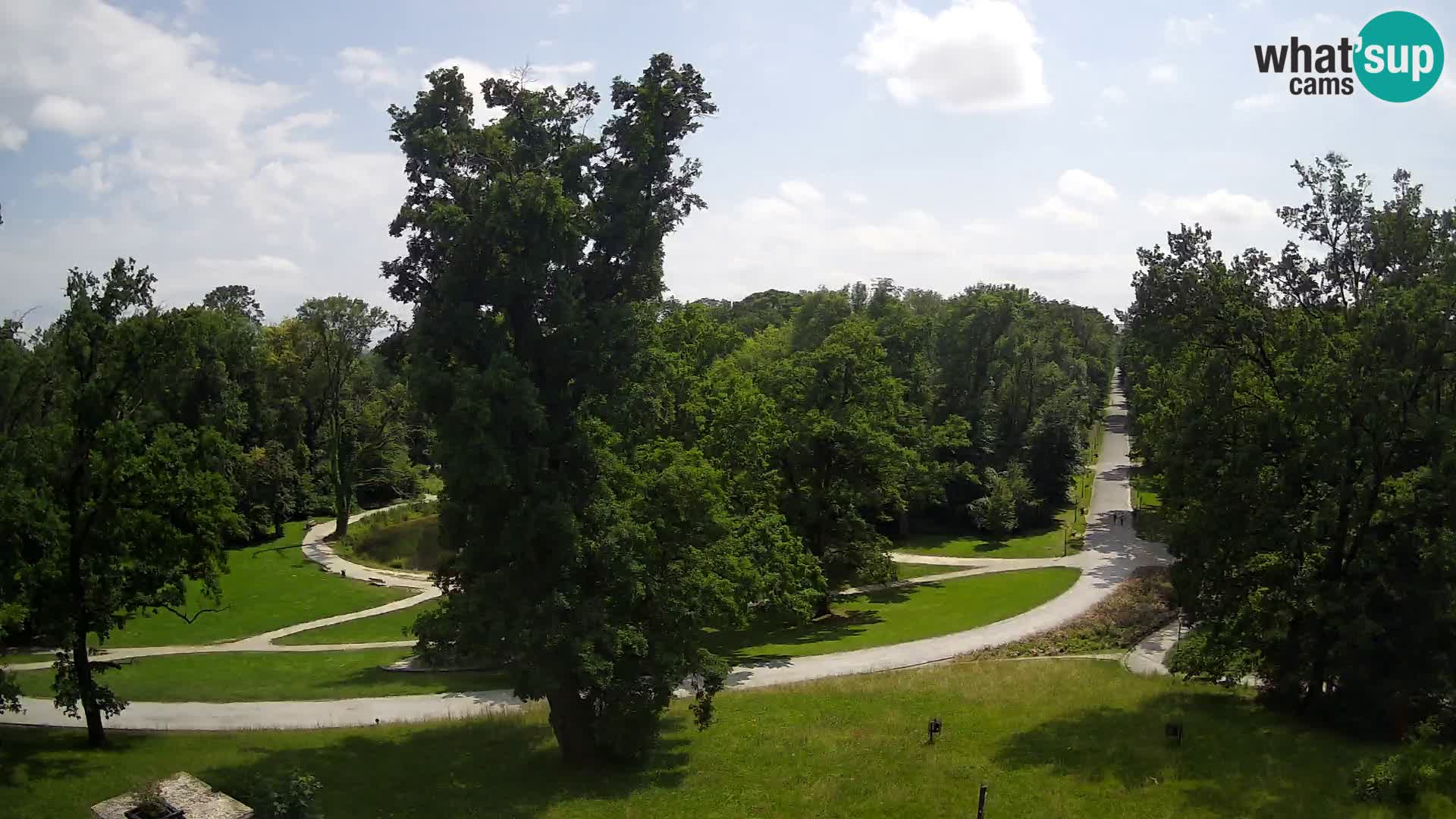 Webcam parque Maksimir – Zagreb