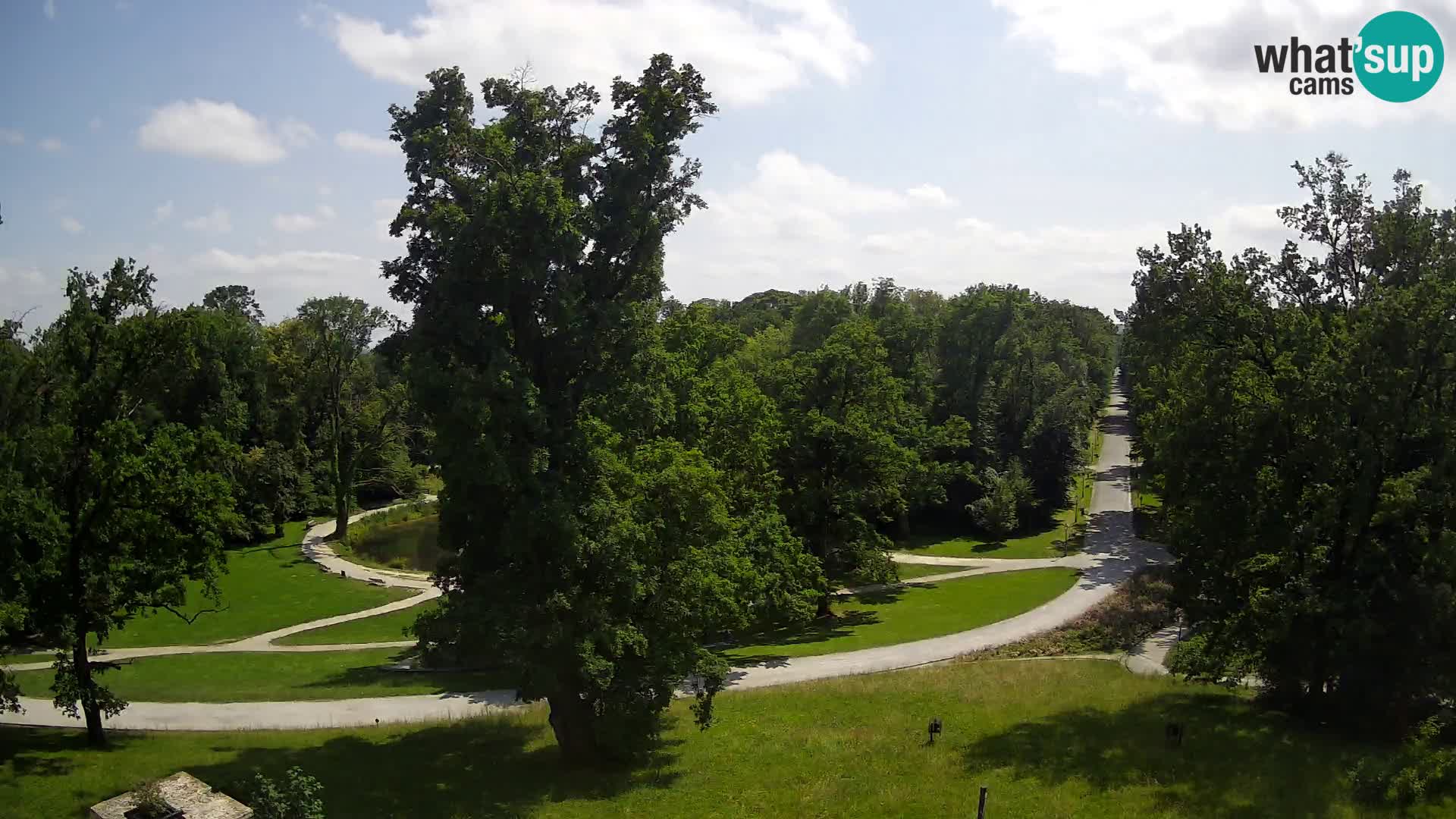 Webcam parque Maksimir – Zagreb
