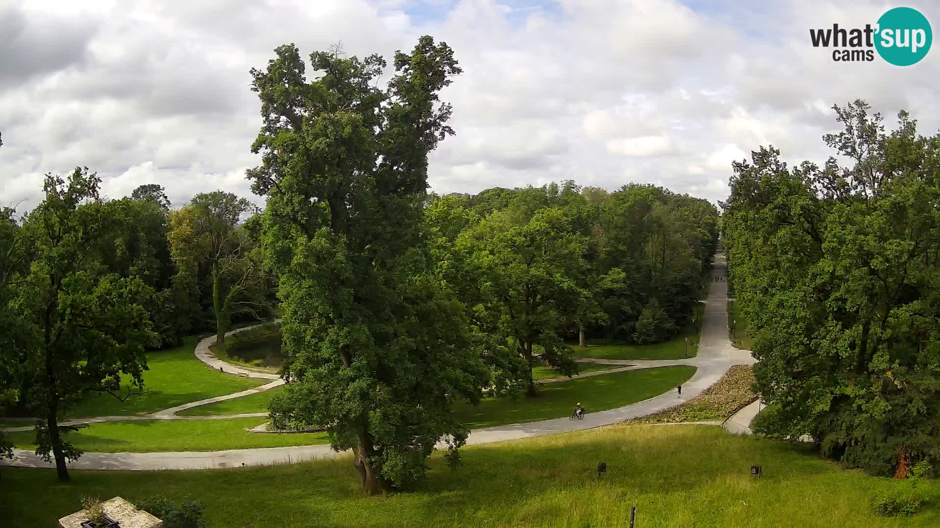Webcam Maksimir-Park – Zagreb
