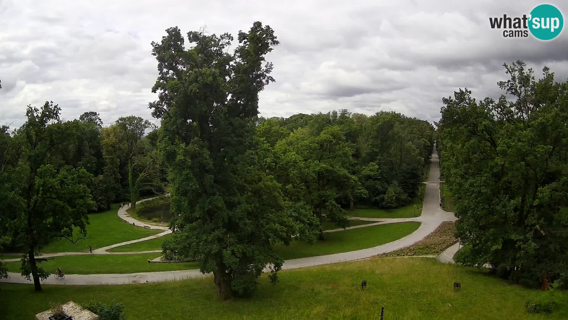 Webсam Parc Maksimir – Zagreb