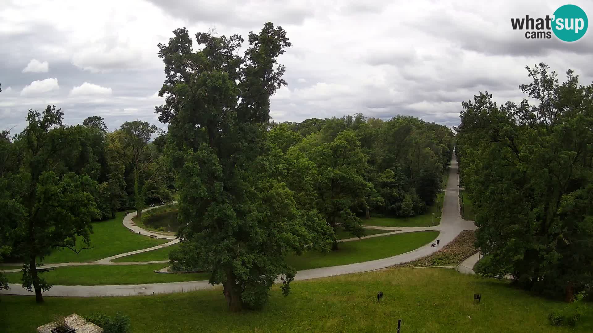 Webcam Maksimir-Park – Zagreb