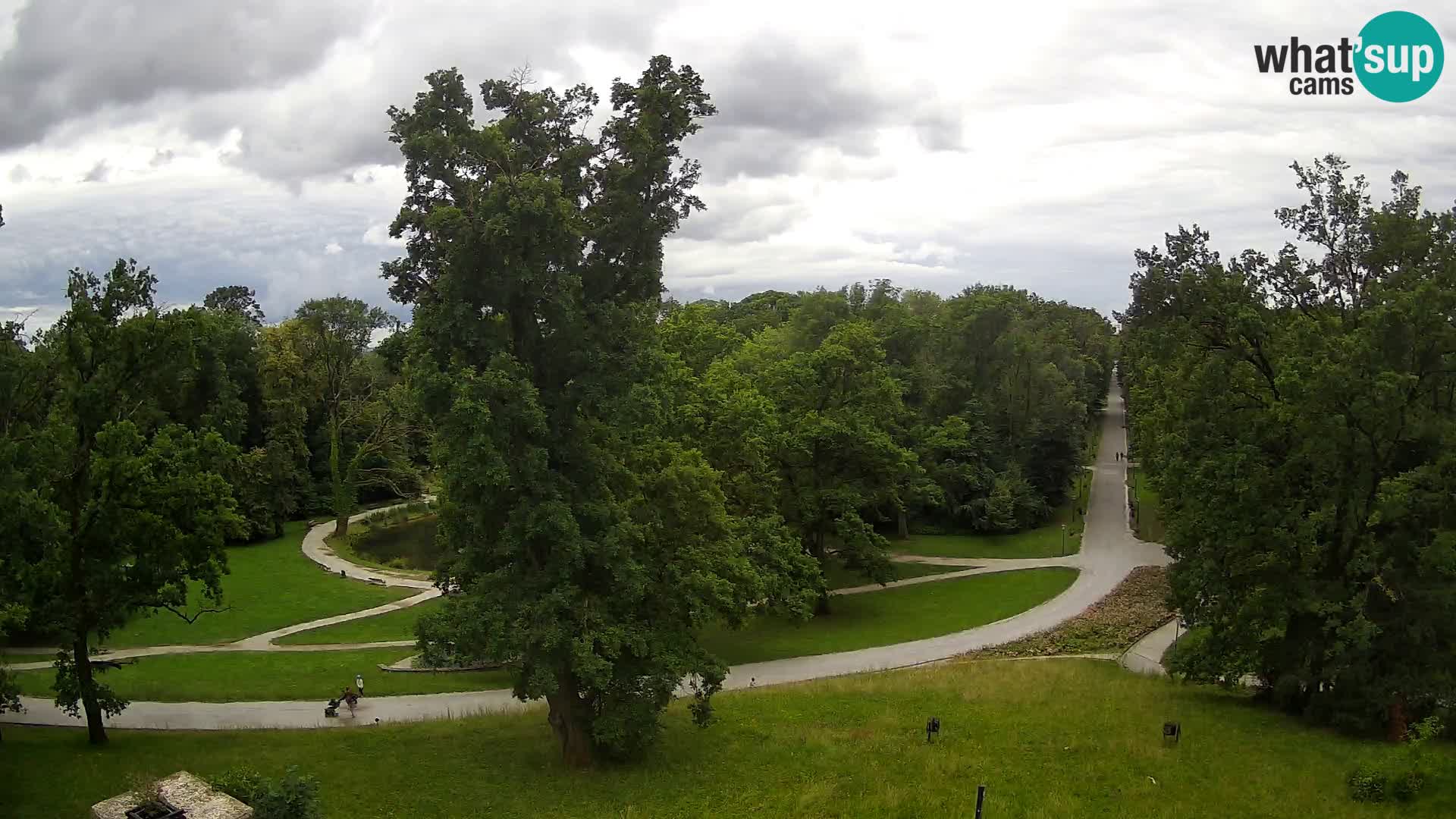 Webcam Maksimir park – Zagreb