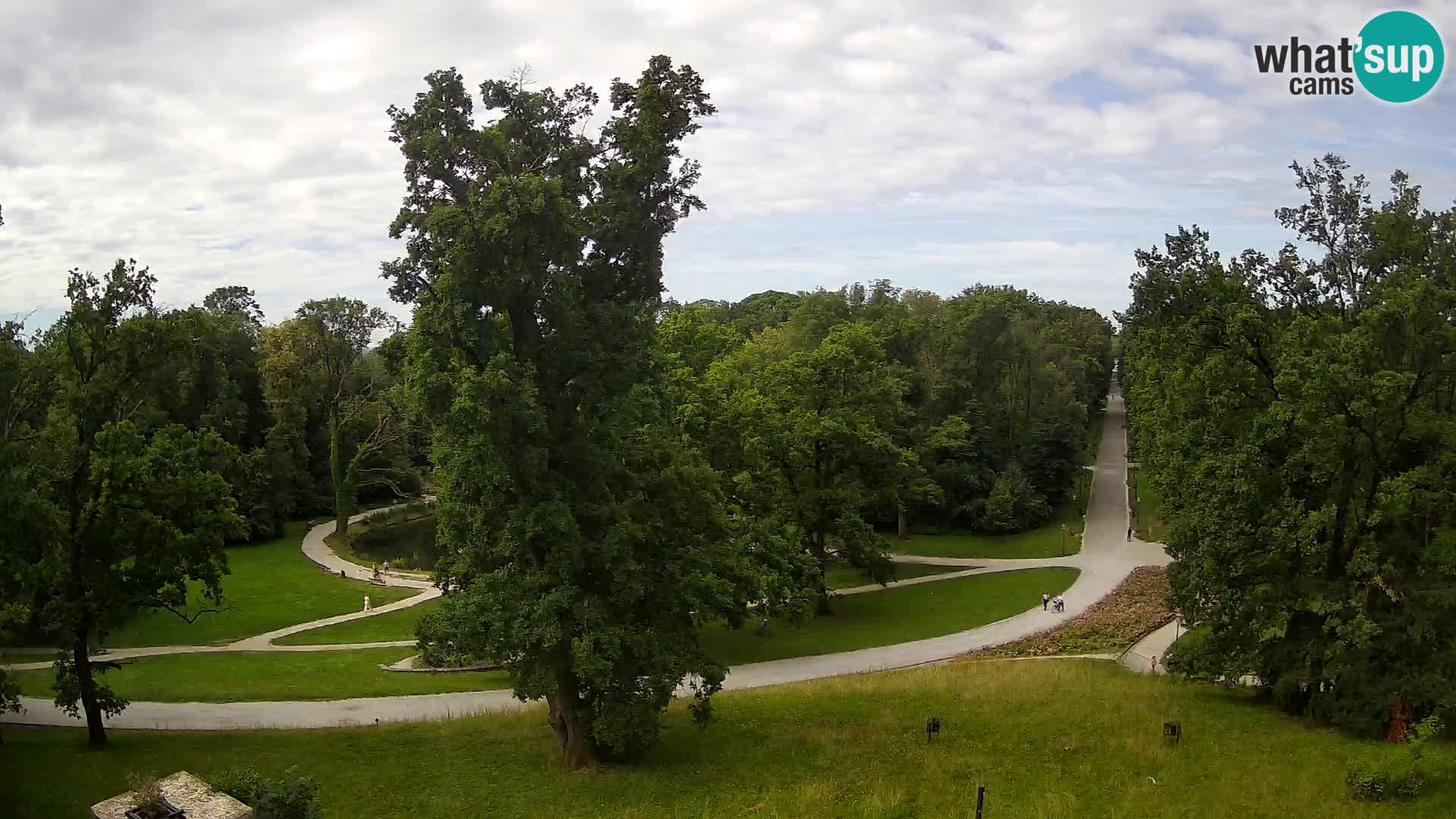 Web kamera park Maksimir – Zagreb