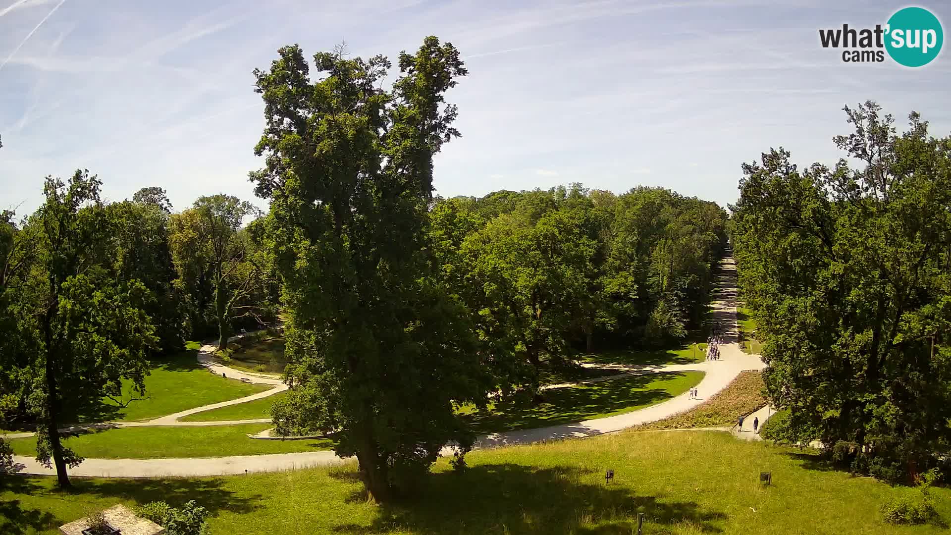 Webcam parque Maksimir – Zagreb