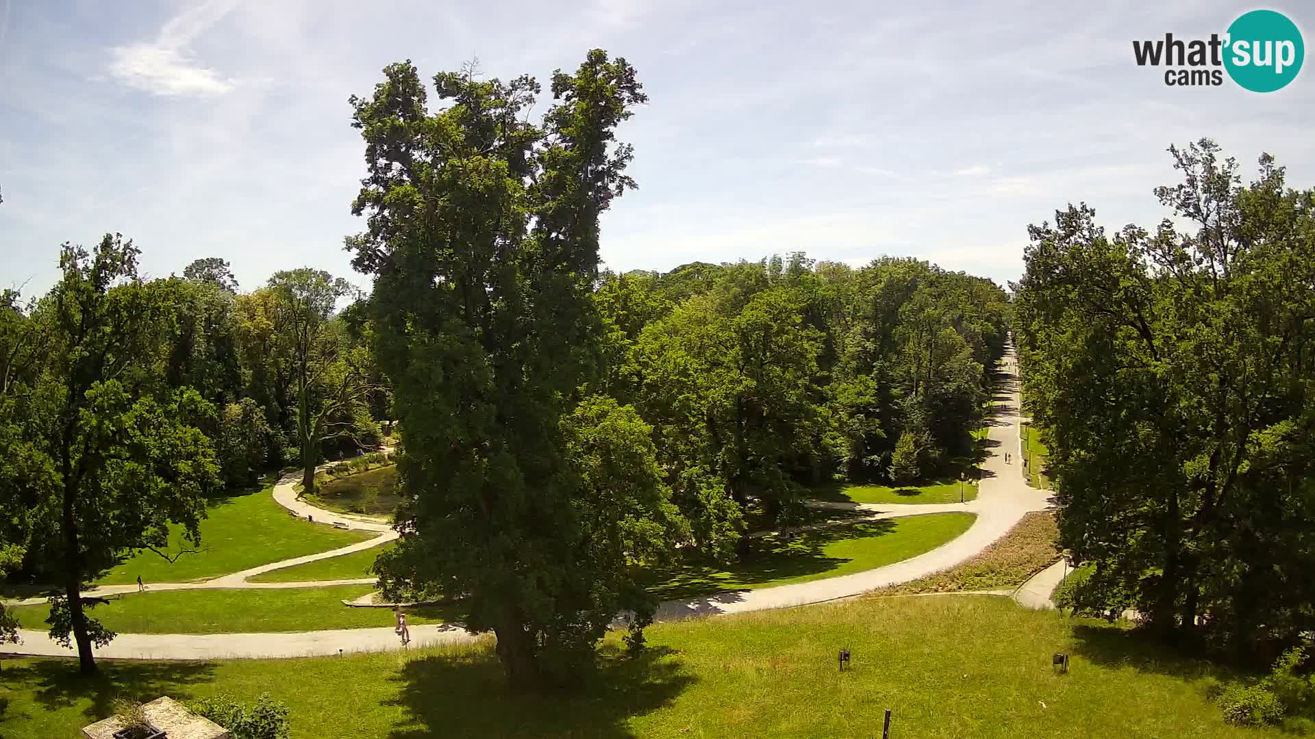 Webcam parque Maksimir – Zagreb
