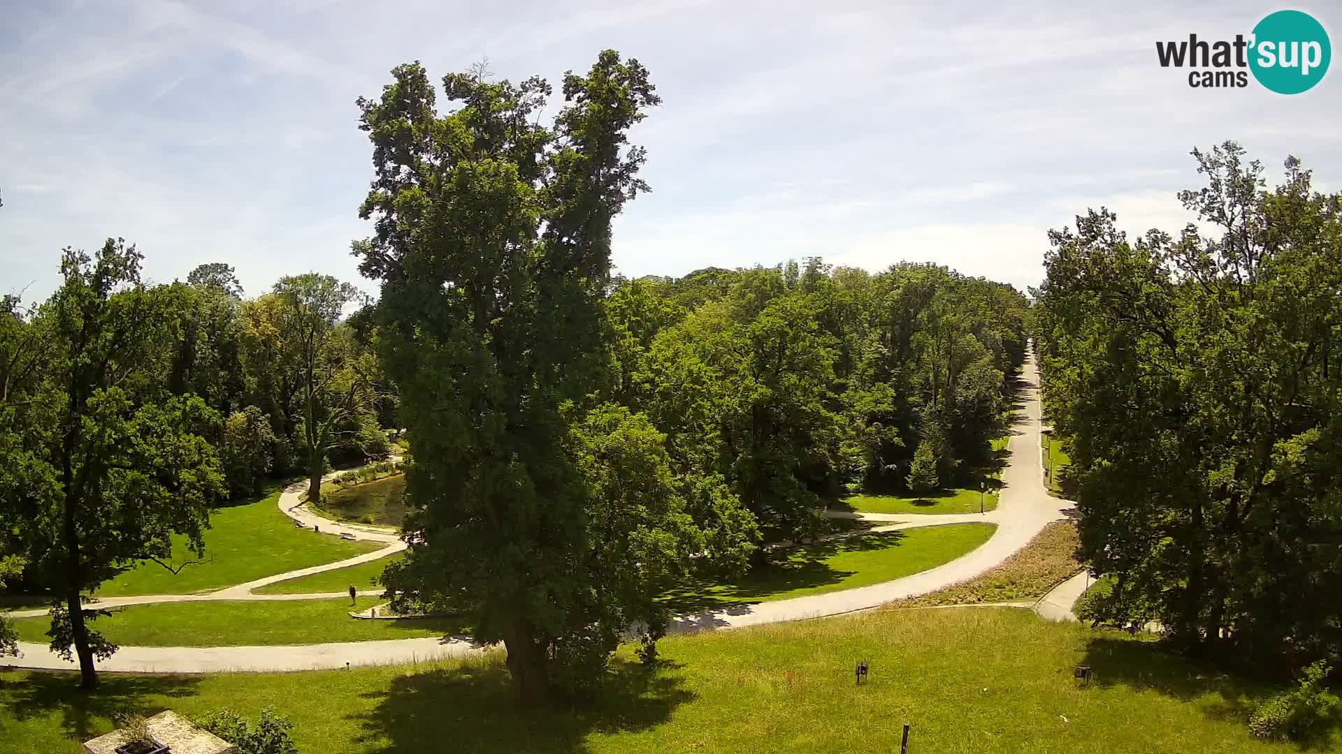 Webсam Parc Maksimir – Zagreb