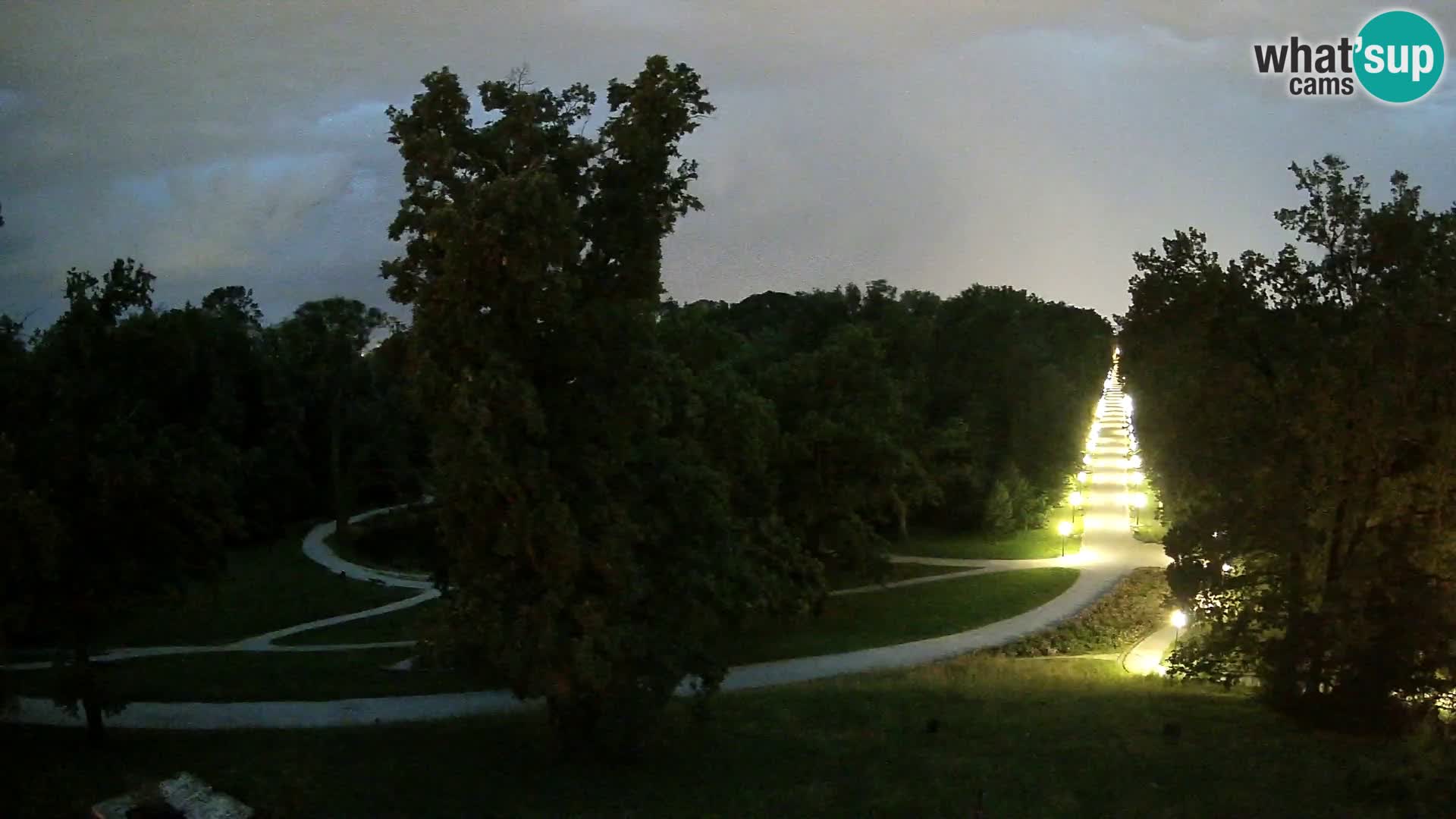 Web kamera park Maksimir – Zagreb