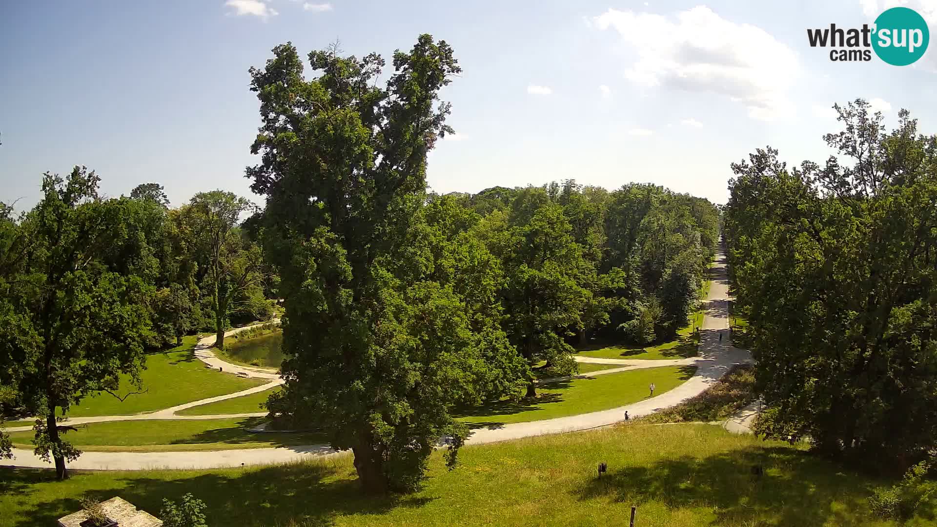 Webcam Maksimir park – Zagreb