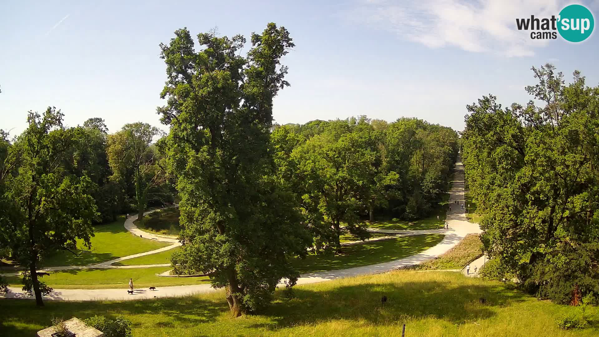Webcam parque Maksimir – Zagreb