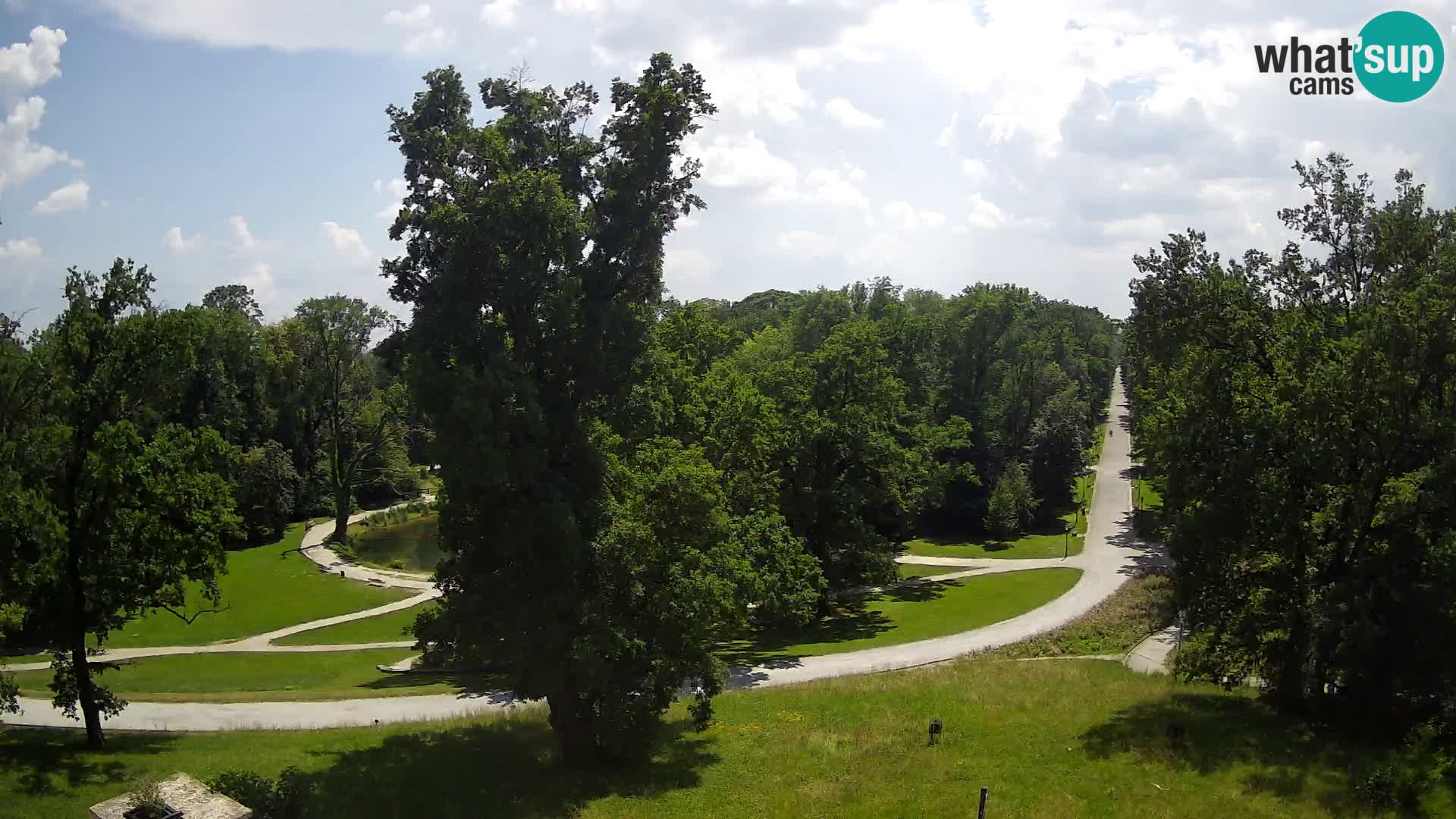 Web kamera park Maksimir – Zagreb