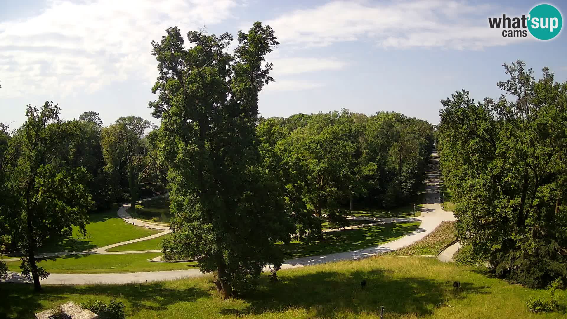 Webcam parque Maksimir – Zagreb