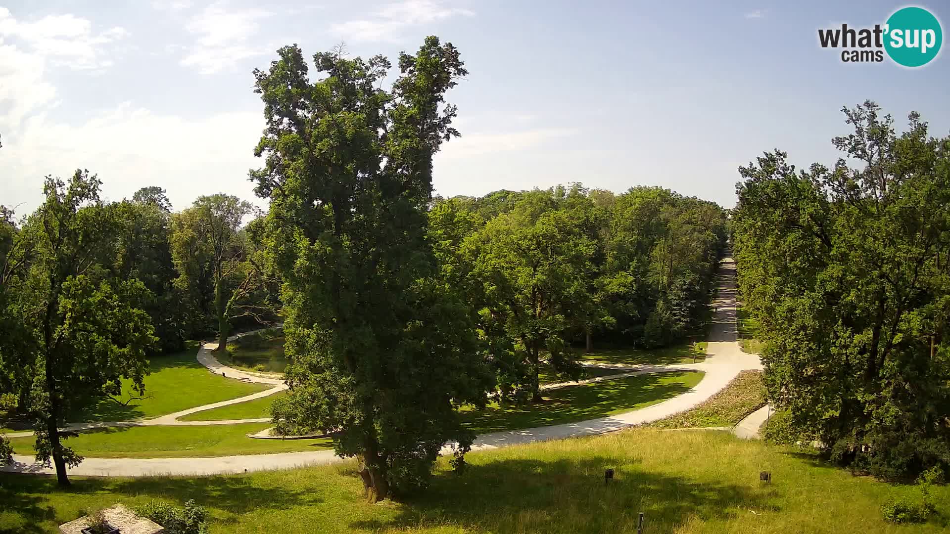 Webcam Maksimir-Park – Zagreb