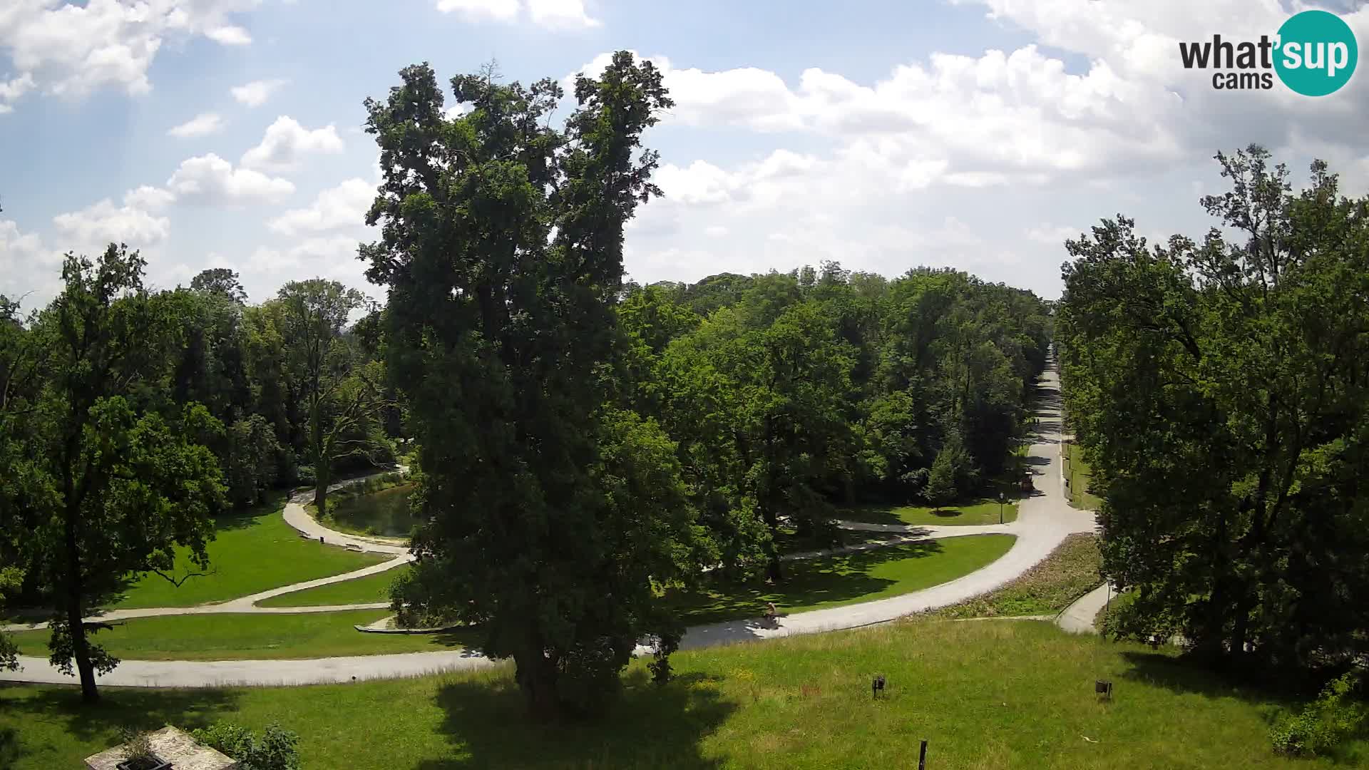 Webcam parko Maksimir – Zagabria