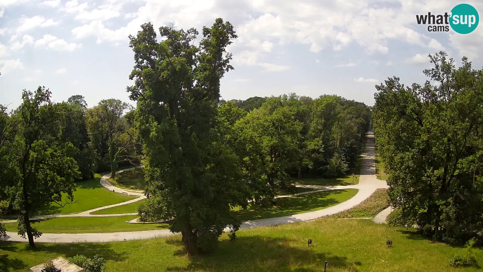 Webcam parque Maksimir – Zagreb