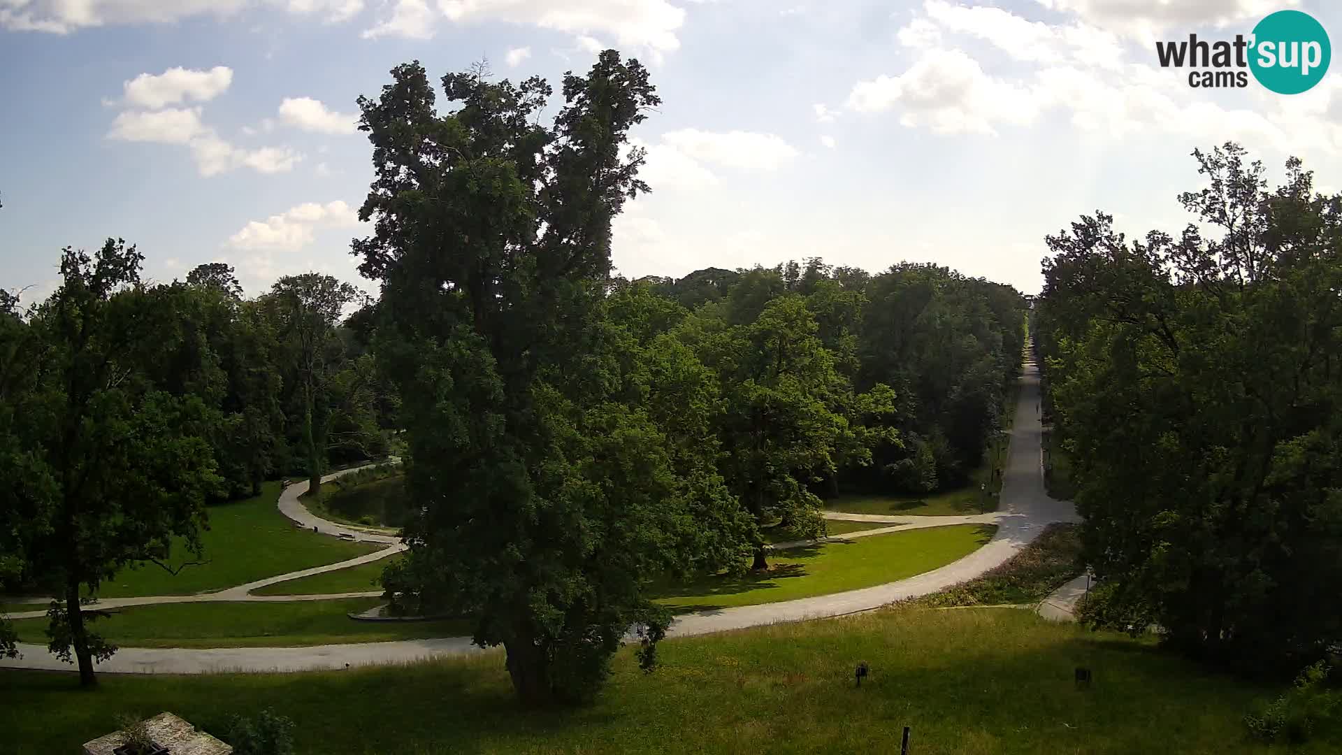 Webcam Maksimir park – Zagreb